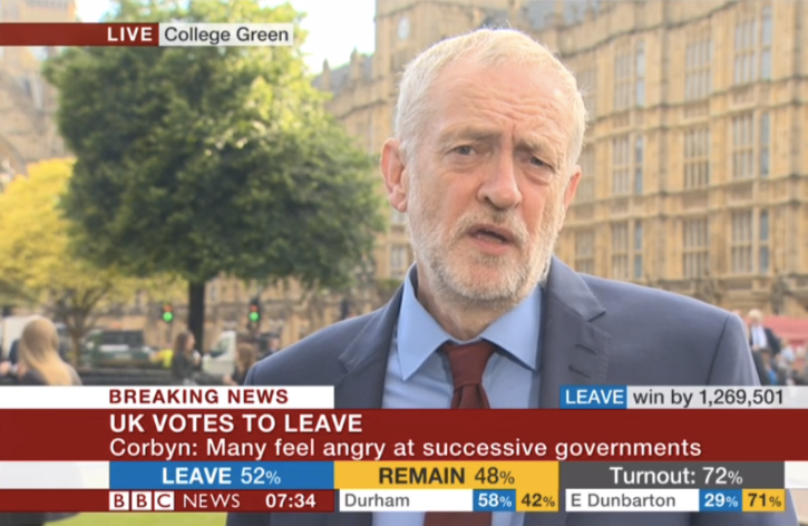Jeremy Corbyn says 
