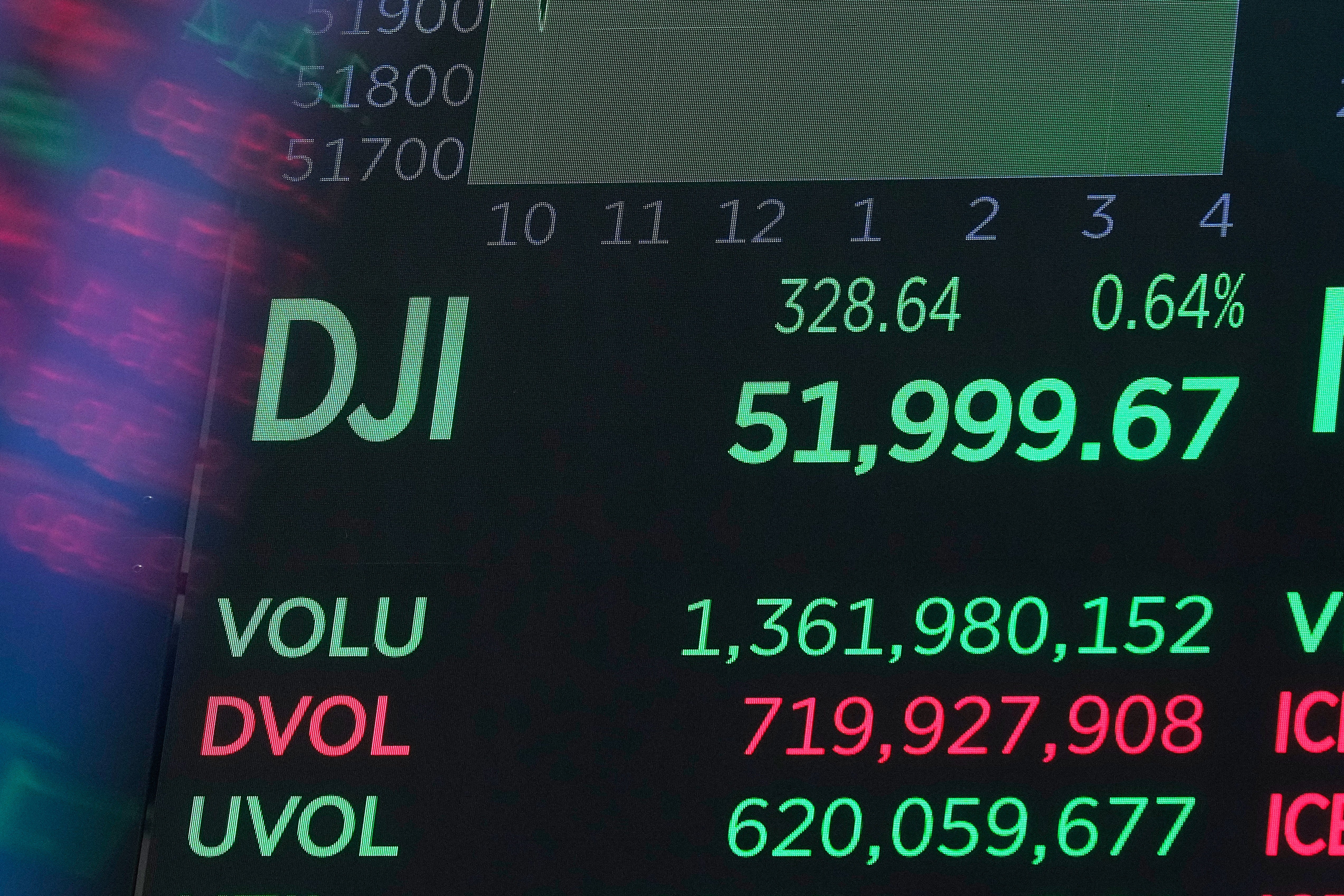independent.co.uk - James C. Reynolds - Stock markets up and oil prices fall amid further US-Iran peace talks