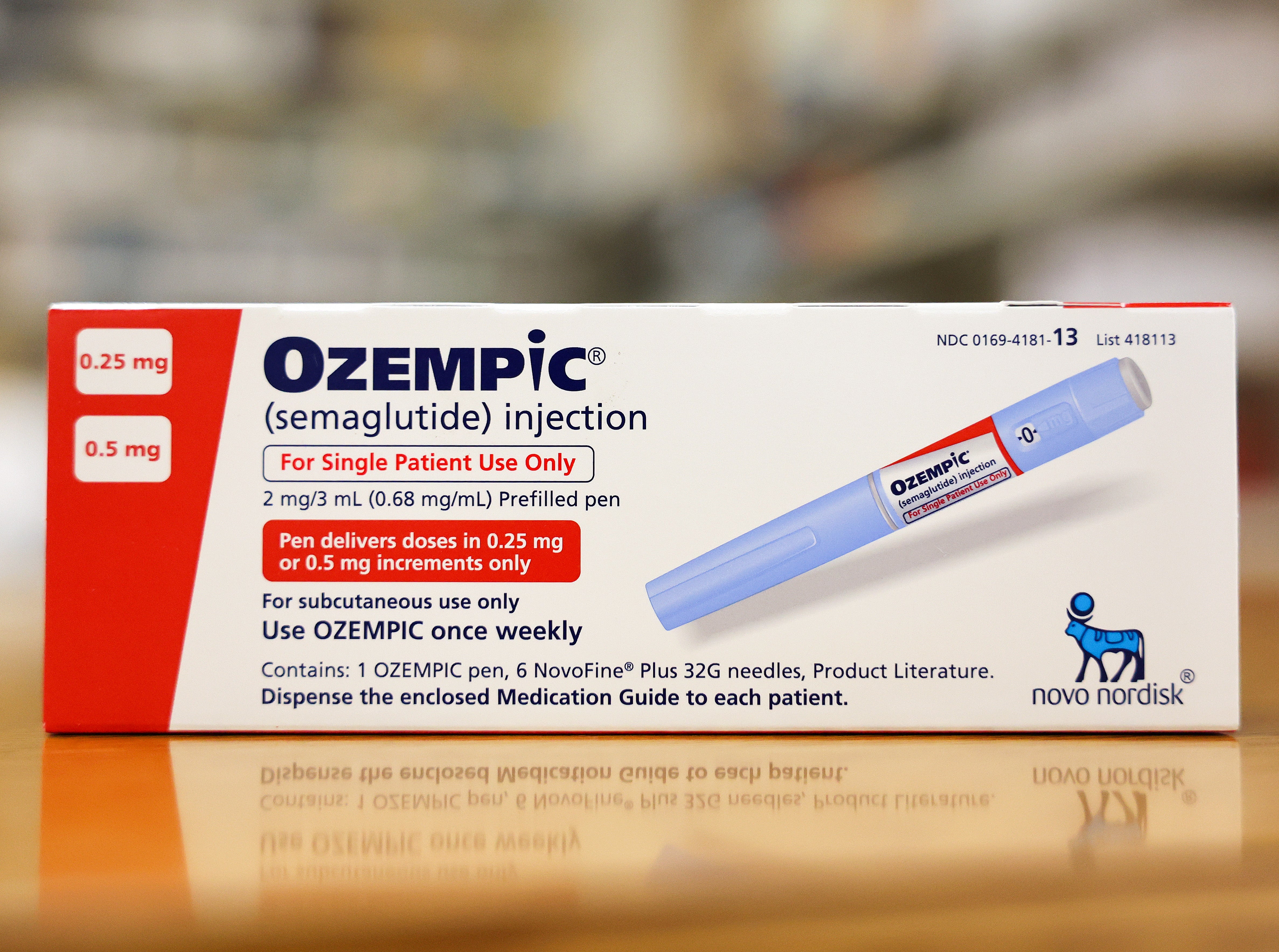 One in eight adults has said they are taking a GLP-1 drug for weight loss or to treat a chronic condition