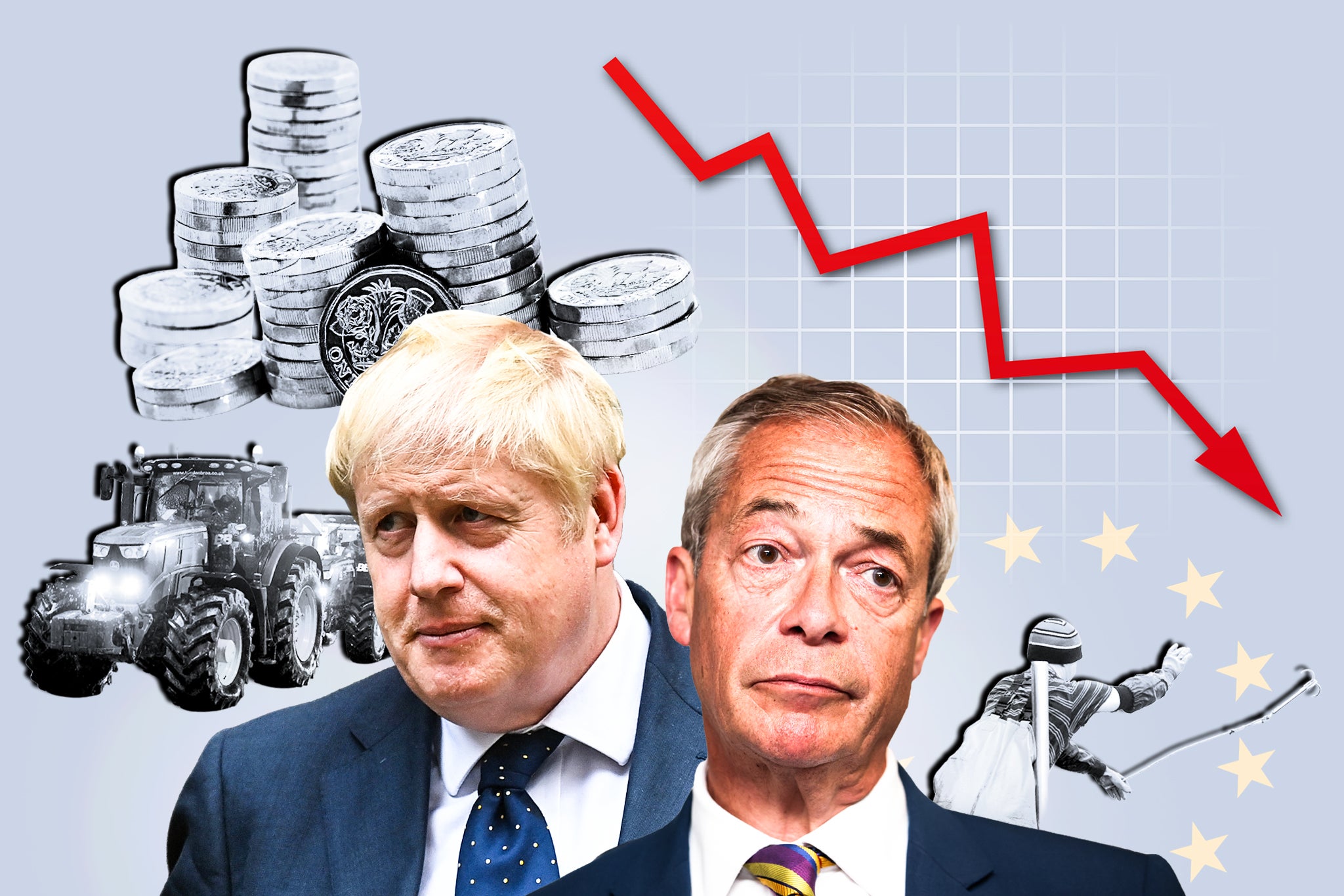 The damning cost of Brexit &ndash; a decade on from the EU referendum
