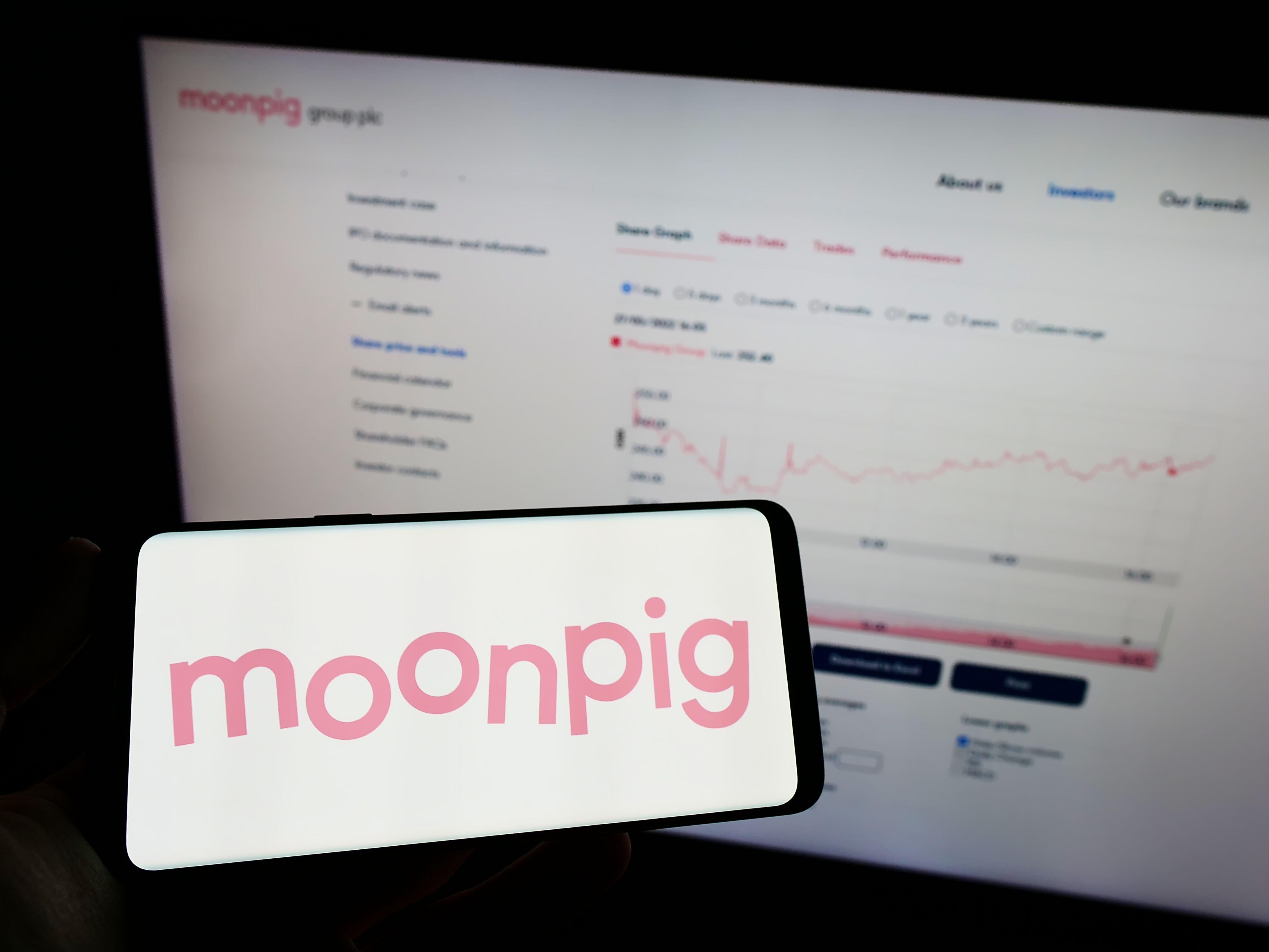 Moonpig’s overall revenues increased by 8.6% year-on-year to £284.5 million (Alamy/PA)