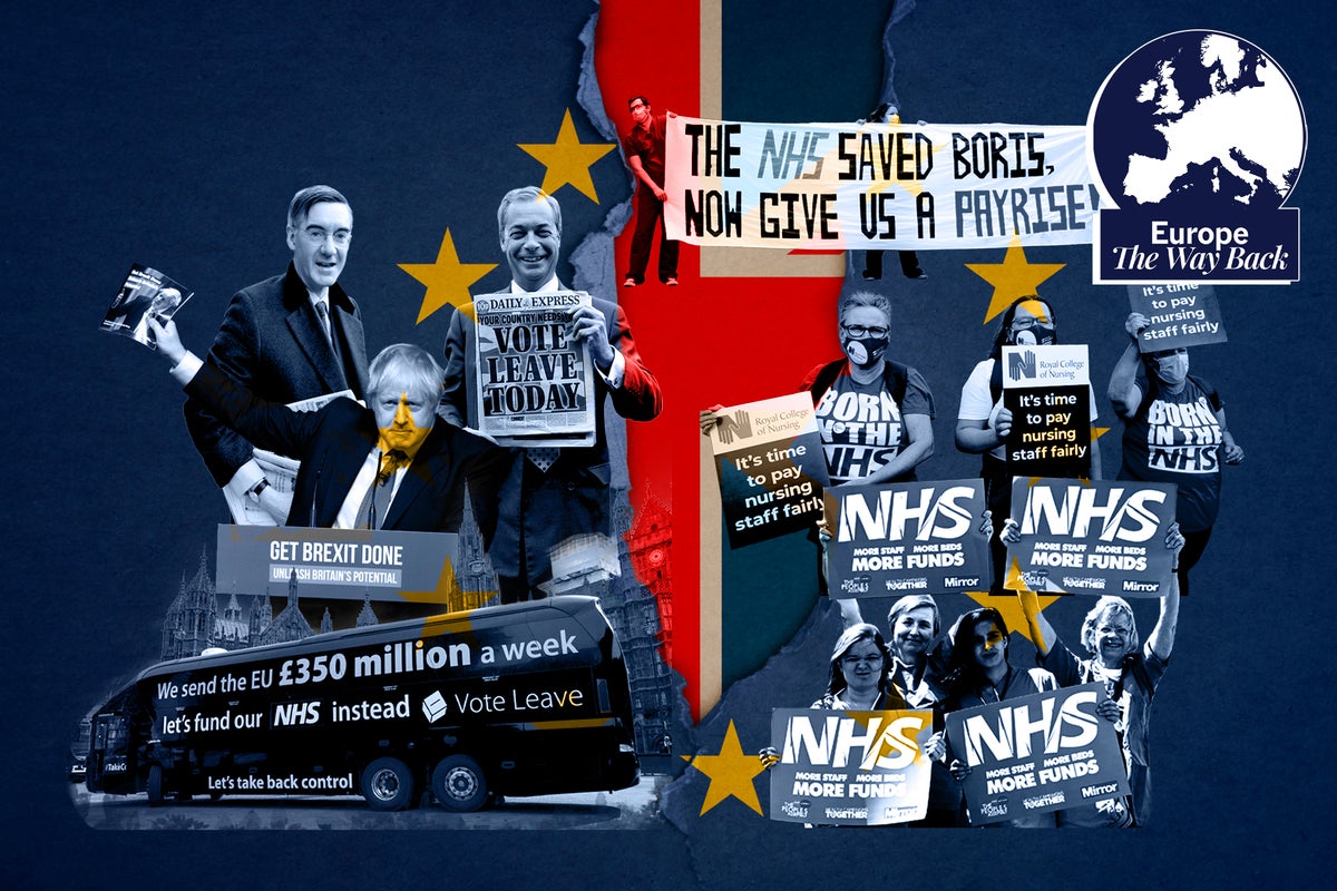 Voices: The Brexit Debates: 10 years on, what impact has leaving the EU had on the NHS? Have your say Voices: The Brexit Debates: 10 years on, what impact has leaving the EU had on the NHS? Have your say