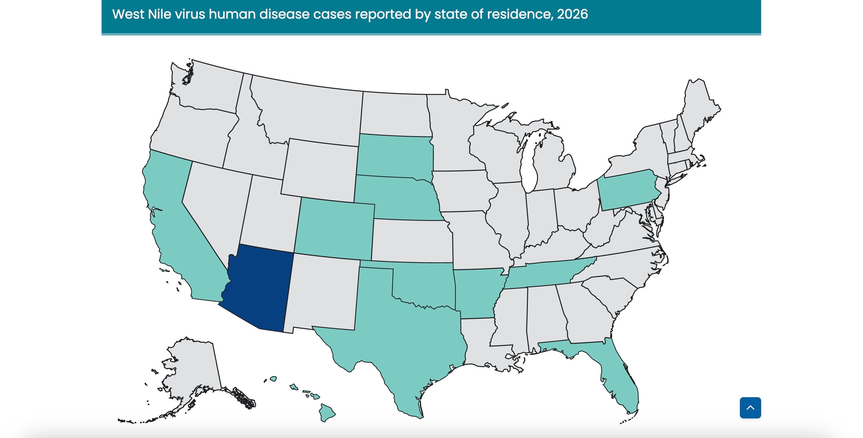 Arizona, in dark blue, has seen the most cases of West Nile virus this year. The states in turquoise have also seen 1-5 cases (CDC)