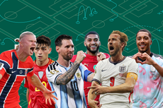 World Cup 2026 statistics: What the numbers reveal about the quarter-finalists