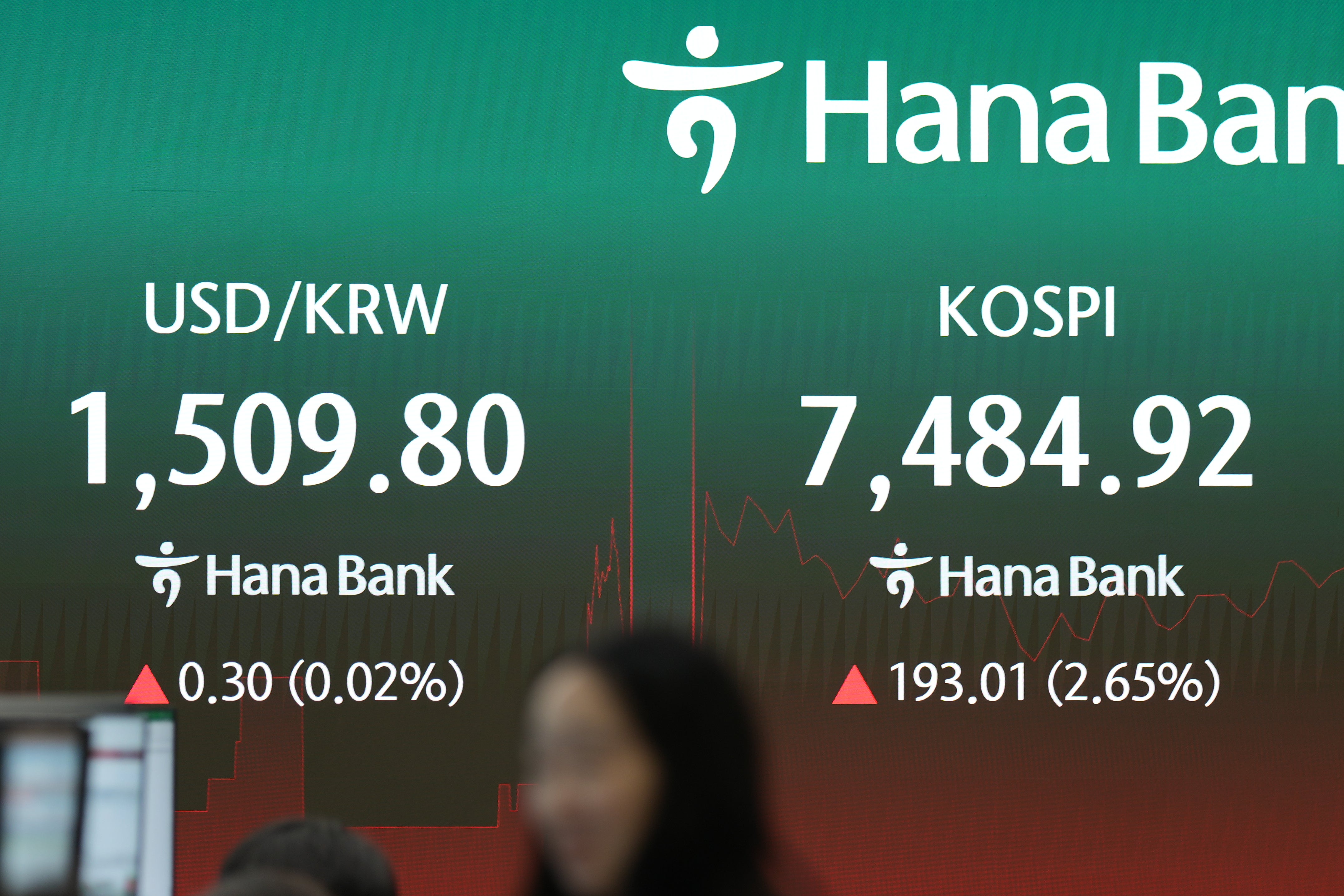 independent.co.uk - Elaine Kurtenbach - Oil prices jump and Asian shares slip as US and Iran carry out airstrikes