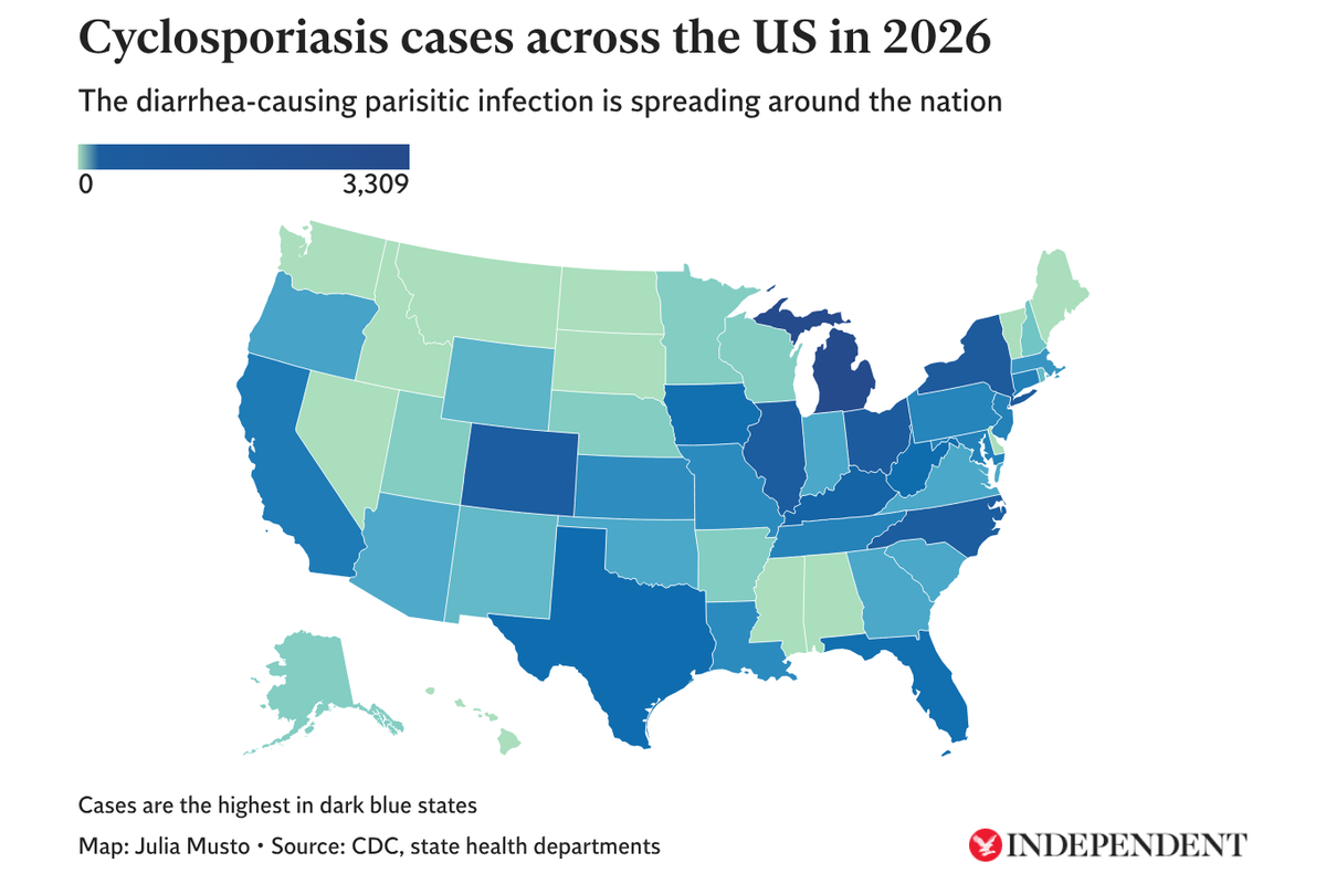 Cases of ‘explosive diarrhea’ cyclosporiasis are soaring in Michigan and New York - but outbreaks are happening in most states