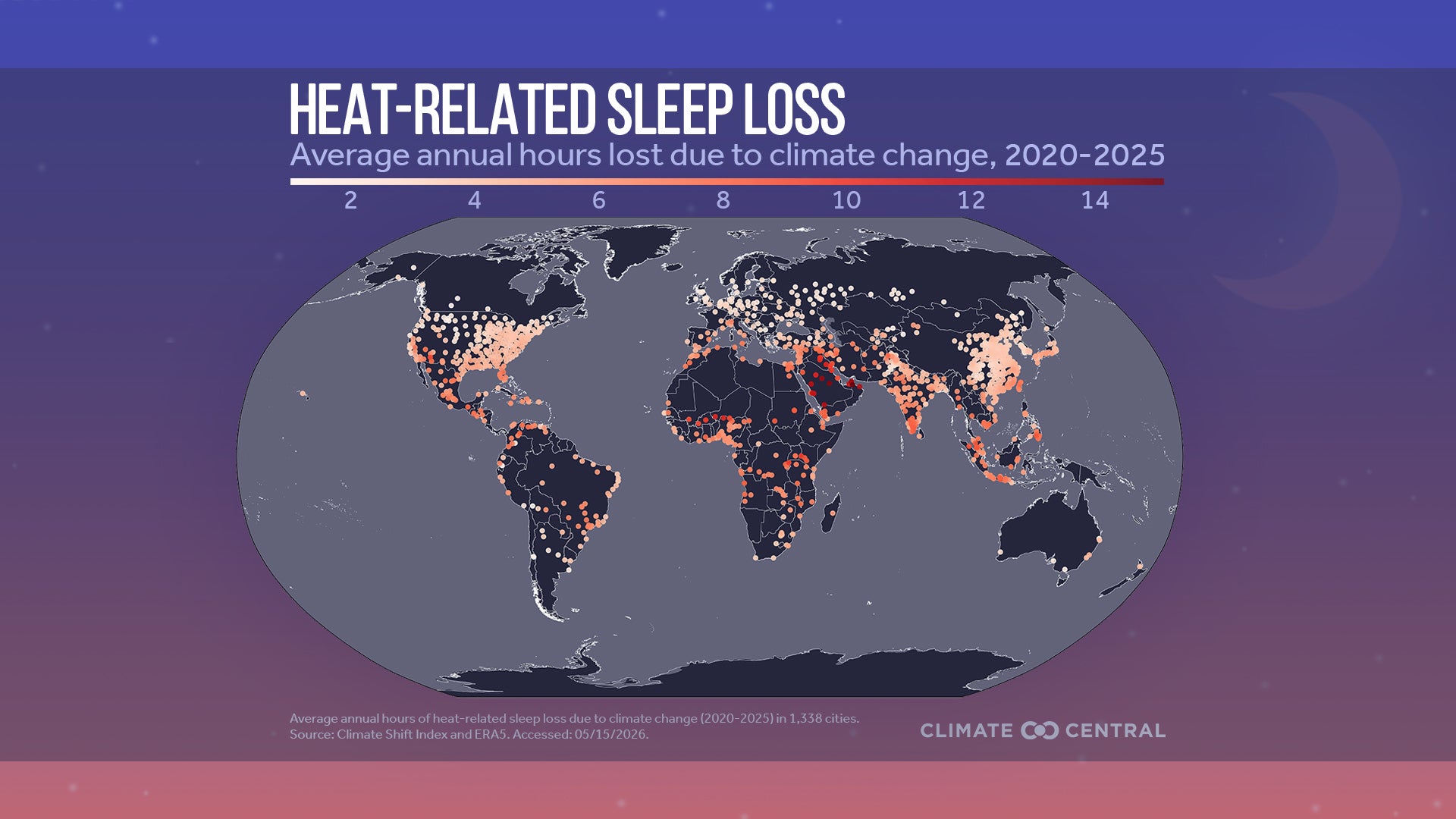 Across nearly every city analyzed, the amount of temperature-related sleep loss linked to climate change has at least doubled since the early 1970s, researchers say (Climate Central)