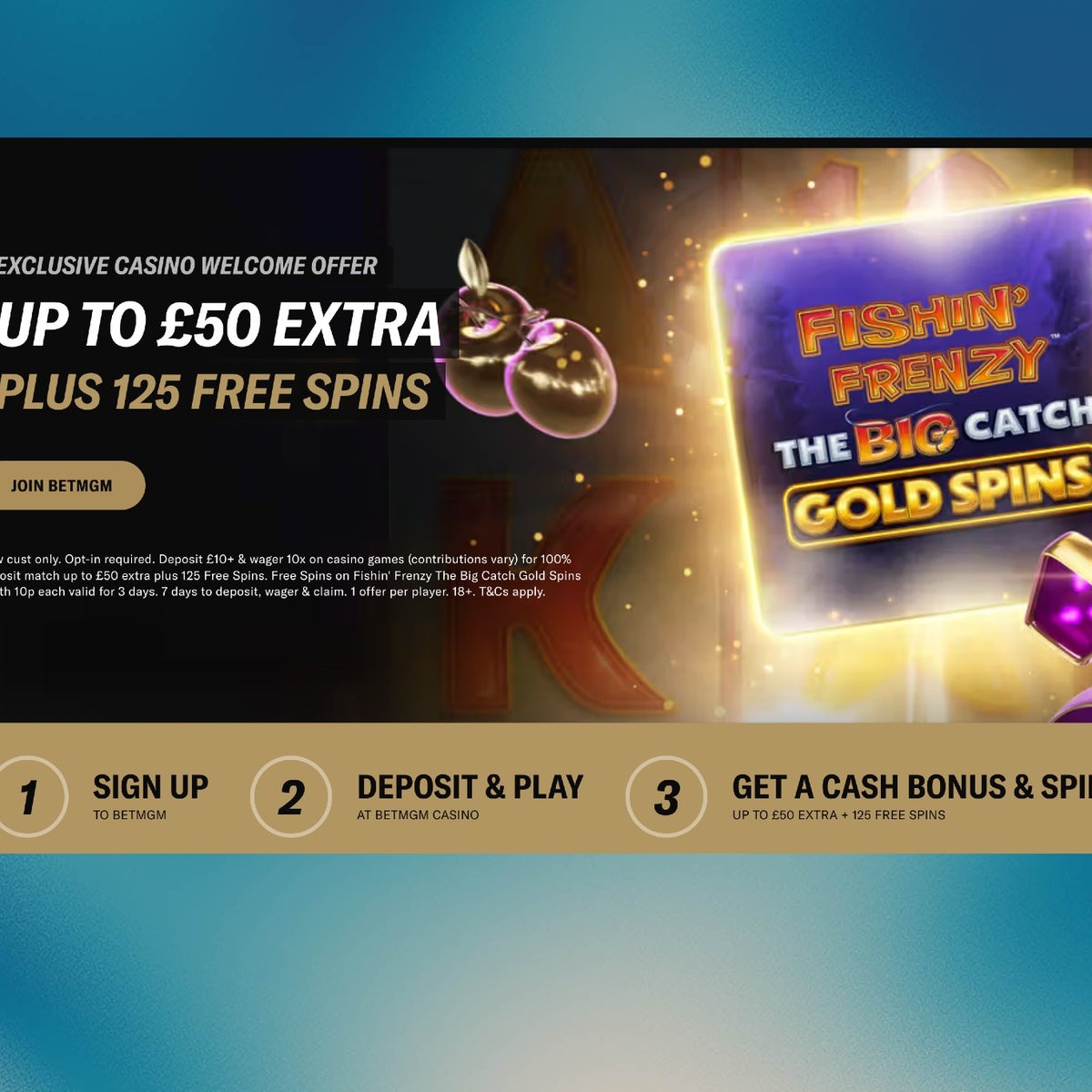 weeknight versus weekend casino incentives: A Simple Guide to BetMGM Account Registration for Australian Players