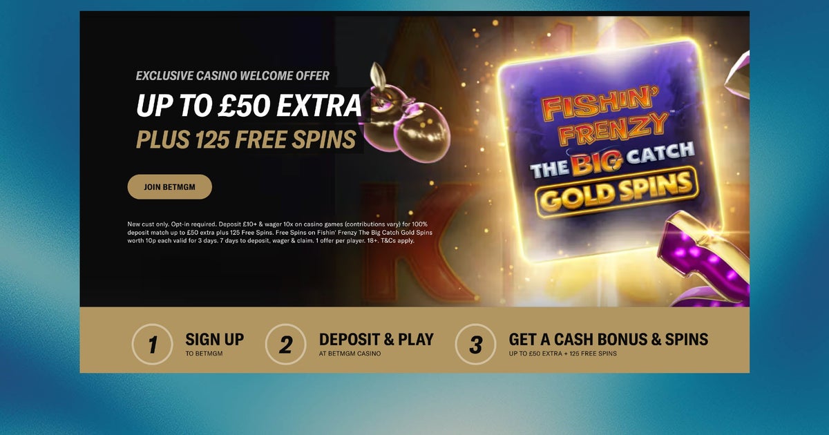 BetMGM Casino Invite Friend Bonus Explained for Players in Canada
