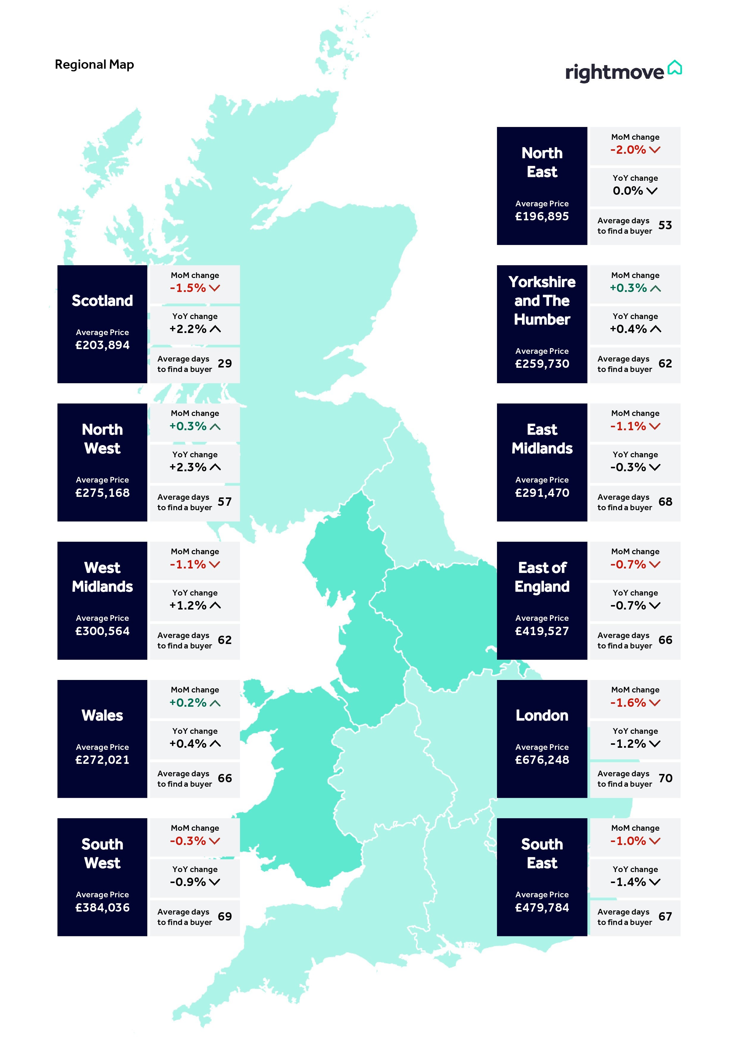 Rightmove’s map shows changes in average asking prices across Britain (Rightmove/PA)