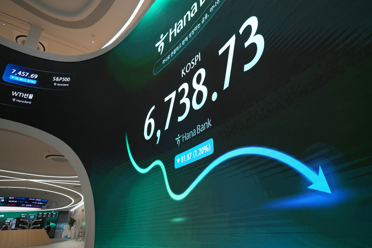 South Korea’s Kospi drops nearly 5% as some AI stocks swoon, while oil keeps climbing – UK Times South Korea’s Kospi drops nearly 5% as some AI stocks swoon, while oil keeps climbing – UK Times