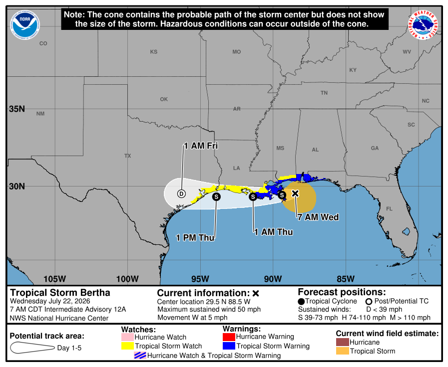 Bertha is forecast to make landfall Wednesday night in the coastal and lightly populated part of Louisiana southeast of New Orleans (NOAA)