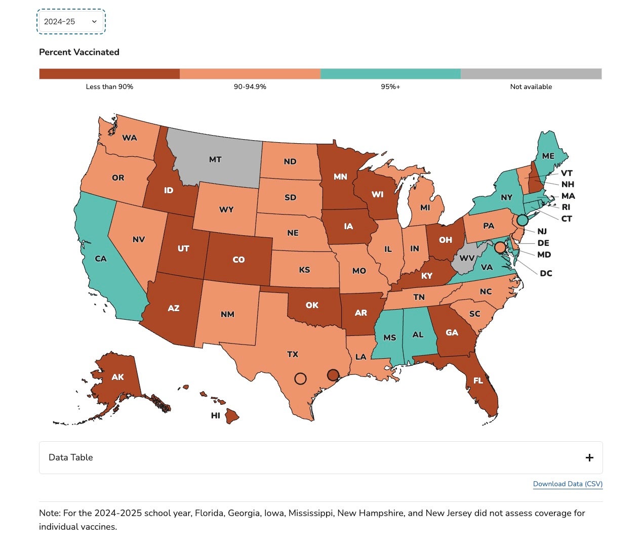 This map from the US Centers for Disease Control and Prevention shows measles vaccine coverage for kindergarteners between 2024-2025. States in burnt orange have fewer than 90 percent of students vaccinated while those in teal have vaccine coverage over 95 percent and those in lighter orange are in the middle (CDC)