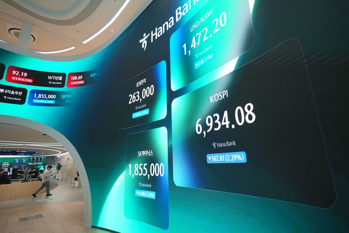 Shares skid in Asia in sell-off of AI-related shares as Brent oil tops 0 per barrel – UK Times Shares skid in Asia in sell-off of AI-related shares as Brent oil tops 0 per barrel – UK Times