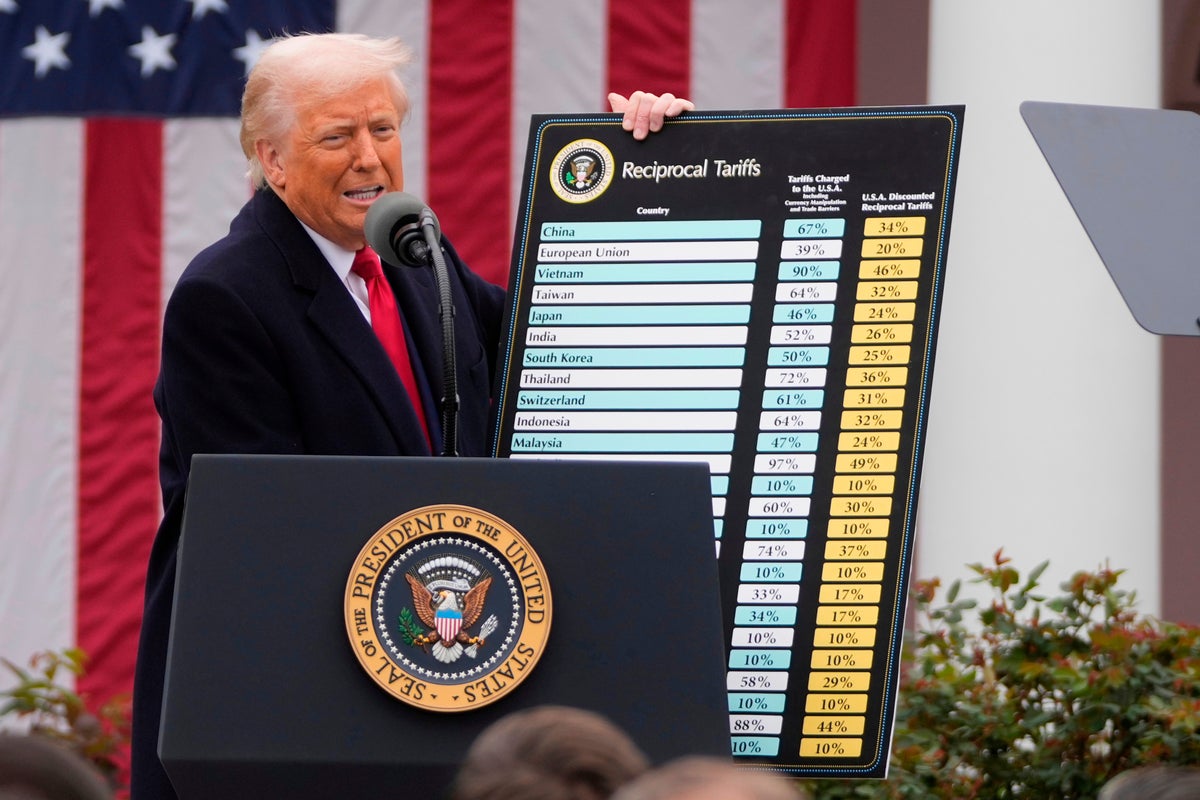 US tariff hikes linked to claims of foreign labor dismay and anger trading partners