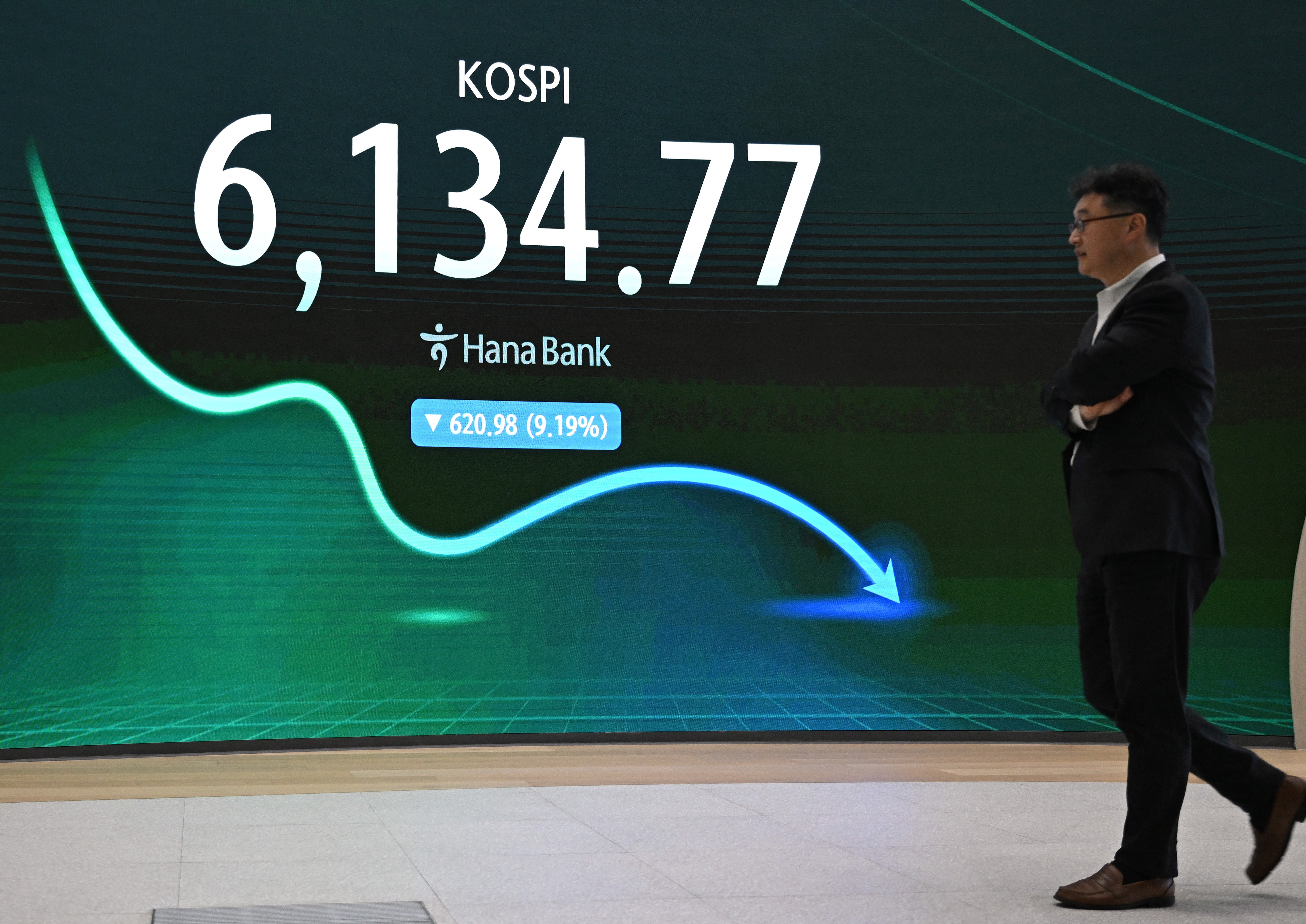 South Korea’s Kospi sinks more than 10% as Asian semiconductor stocks tumble
