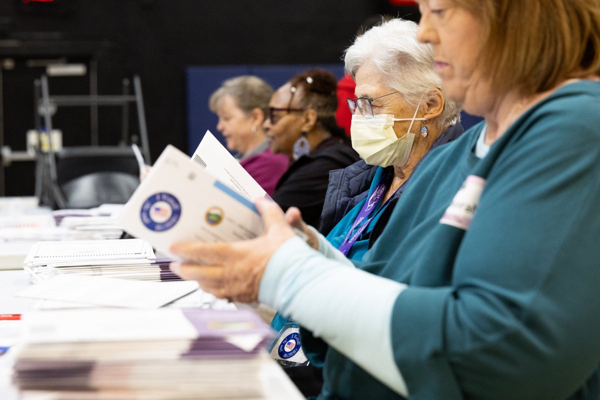 Why States Are Warning the Supreme Court About Mail In Ballot Overhauls