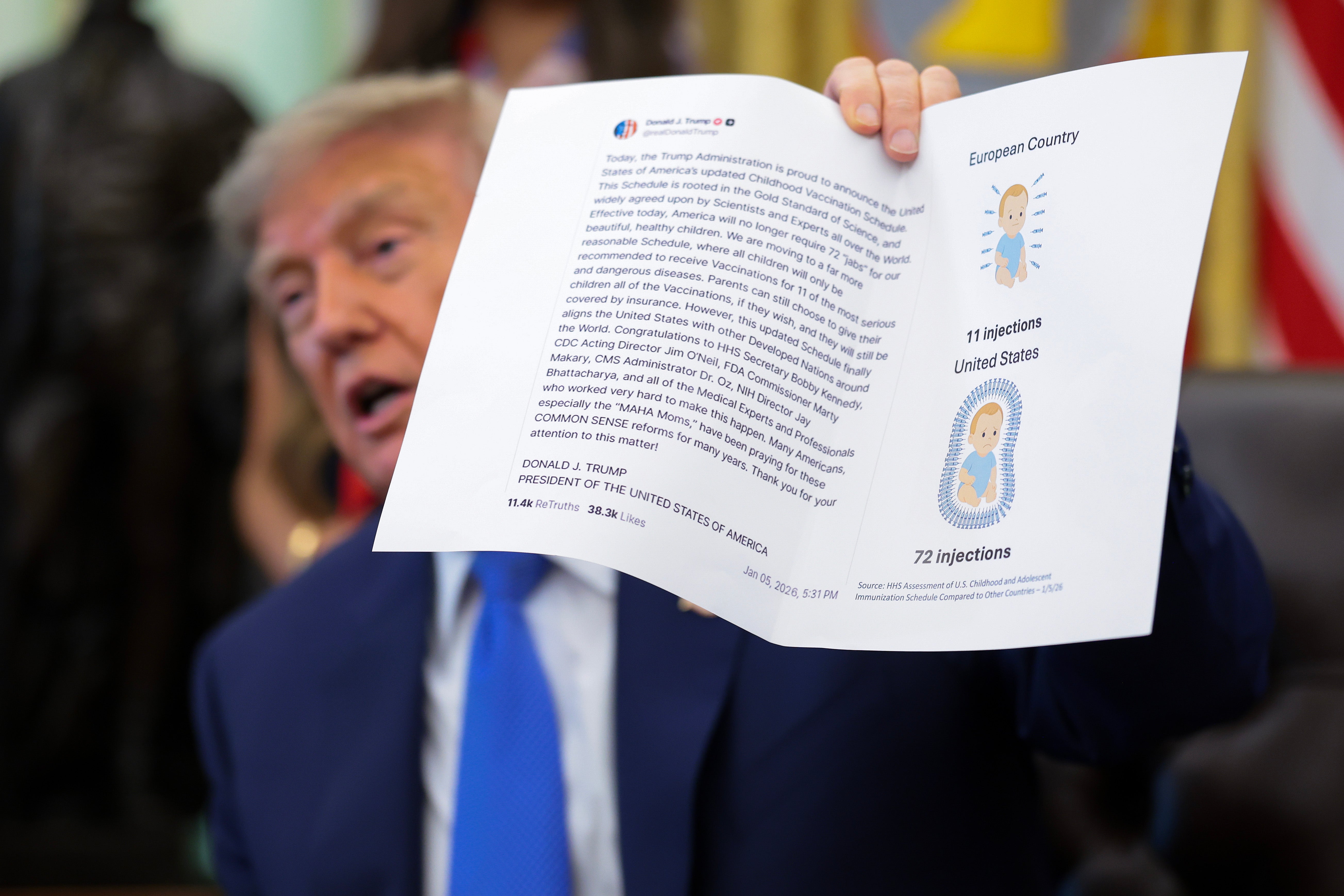 Trump holds up a print out of one of his social media posts from Truth Social before signing an executive order calling for childhood vaccine shots to be spaced out into separate visits