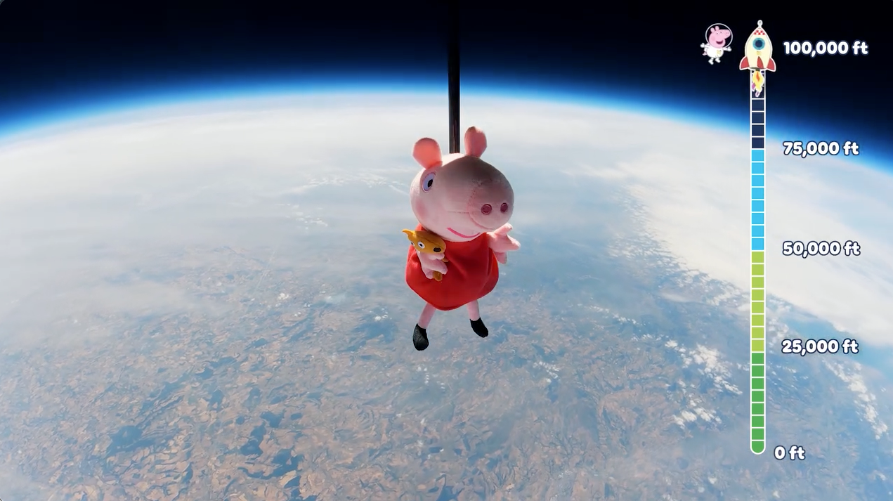 Peppa Pig has completed a mission into outer space, where she reached an altitude of more than 100,000 feet, before floating just above the planet’s atmosphere
