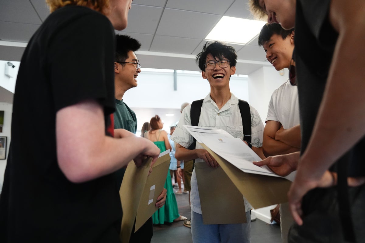 Five key stats as thousands receive A-level results