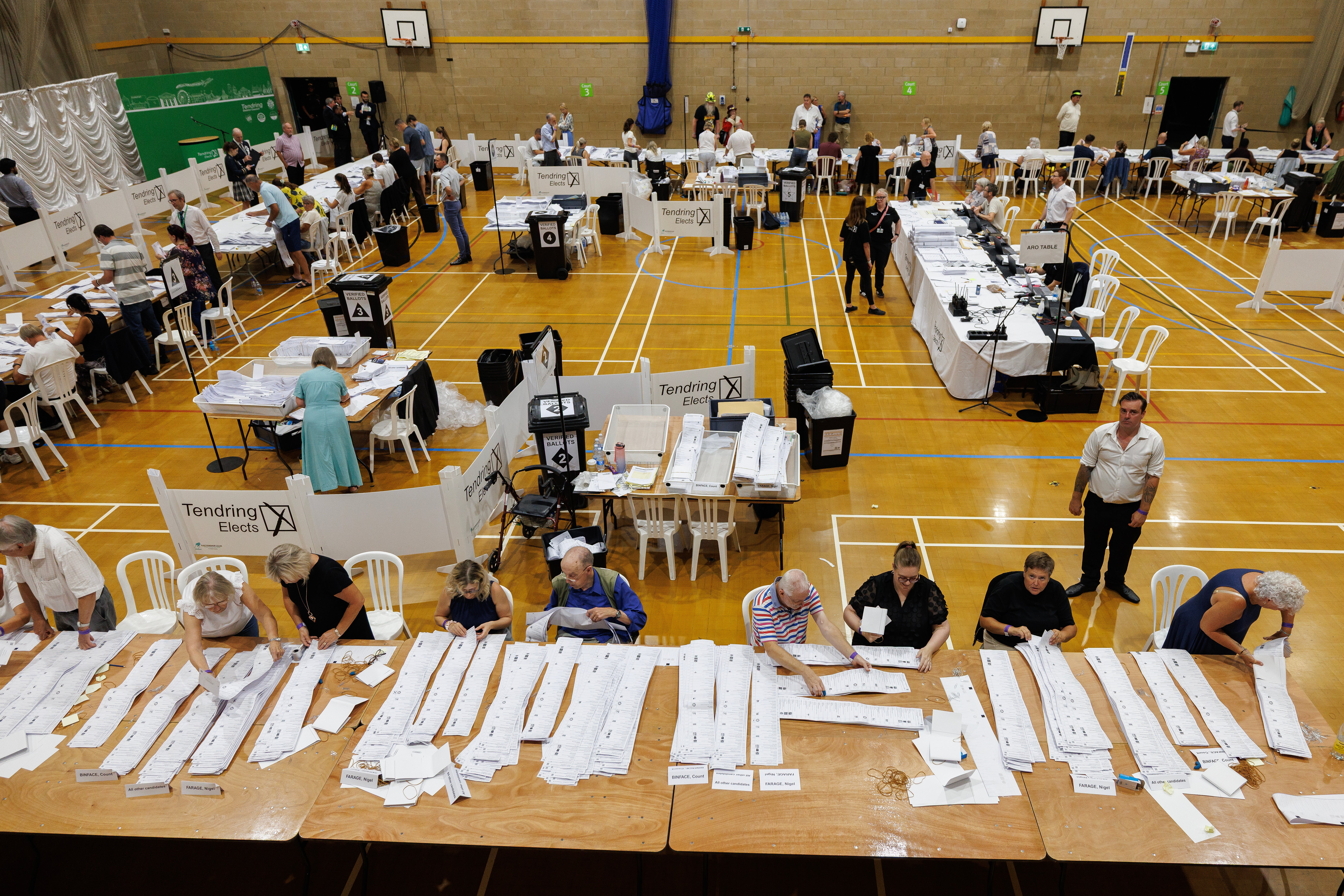 Election workers count ballots at Clacton Leisure Centre after voting closed in the Clacton-on-Sea By-election on 14 August 2026 in Clacton-on-Sea, England (Getty)