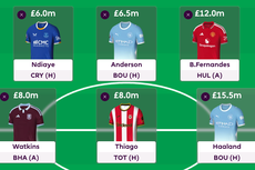 FPL tips 2026/27: 44 players you should consider signing