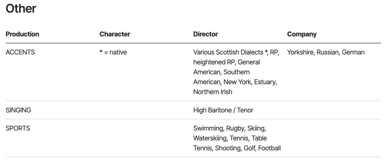Lawrence Robb's United Agents CV as it currently appears...