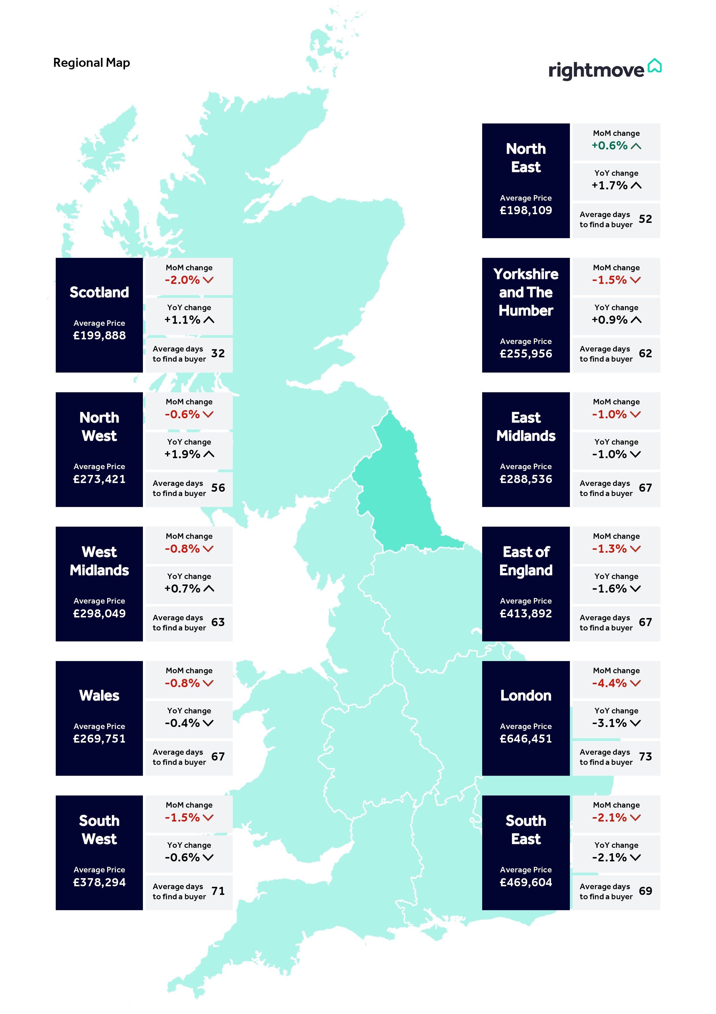 Rightmove’s map shows average asking prices across Britain (Rightmove/PA)