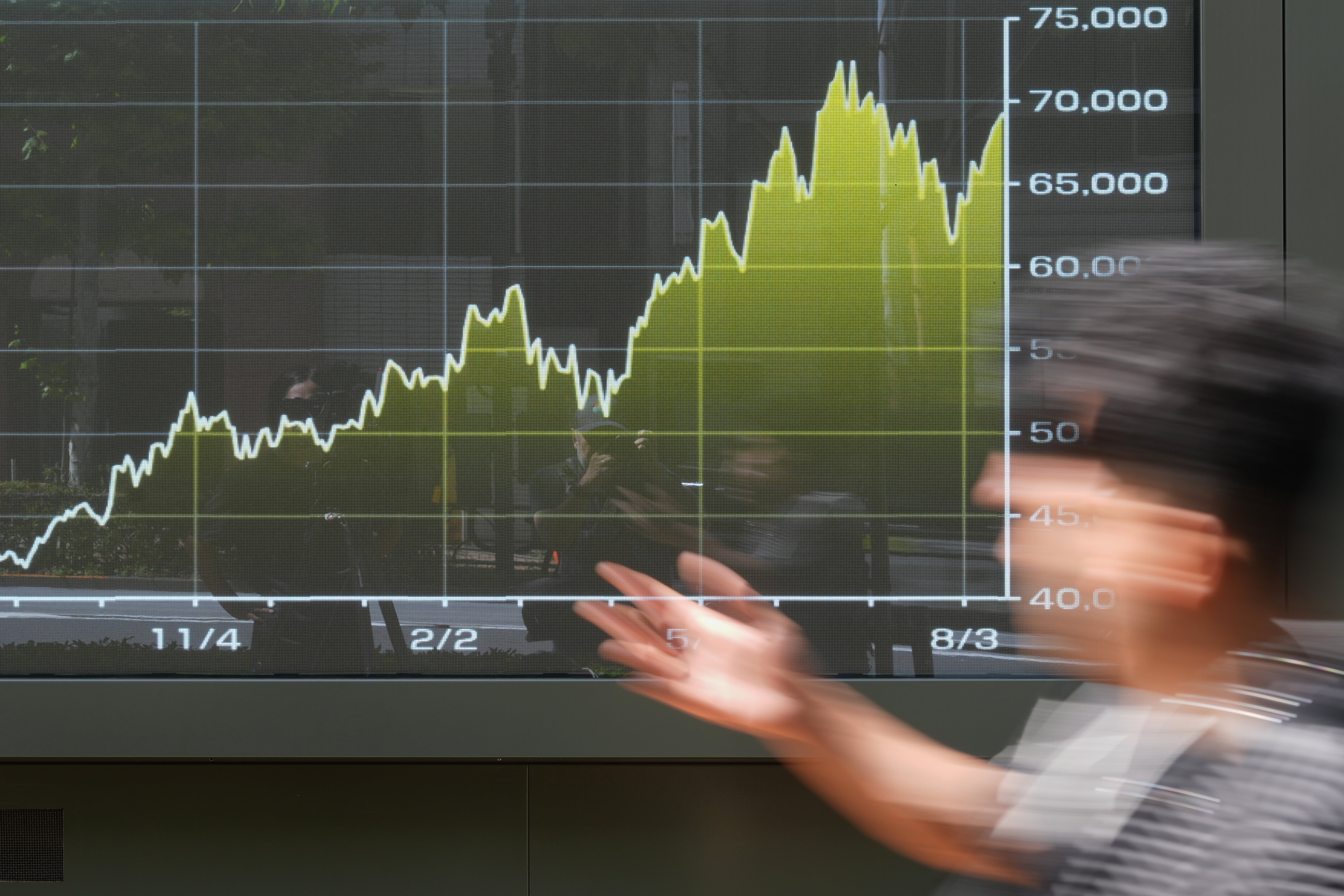 Oil prices edge lower, while Asian shares rise, tracking Wall