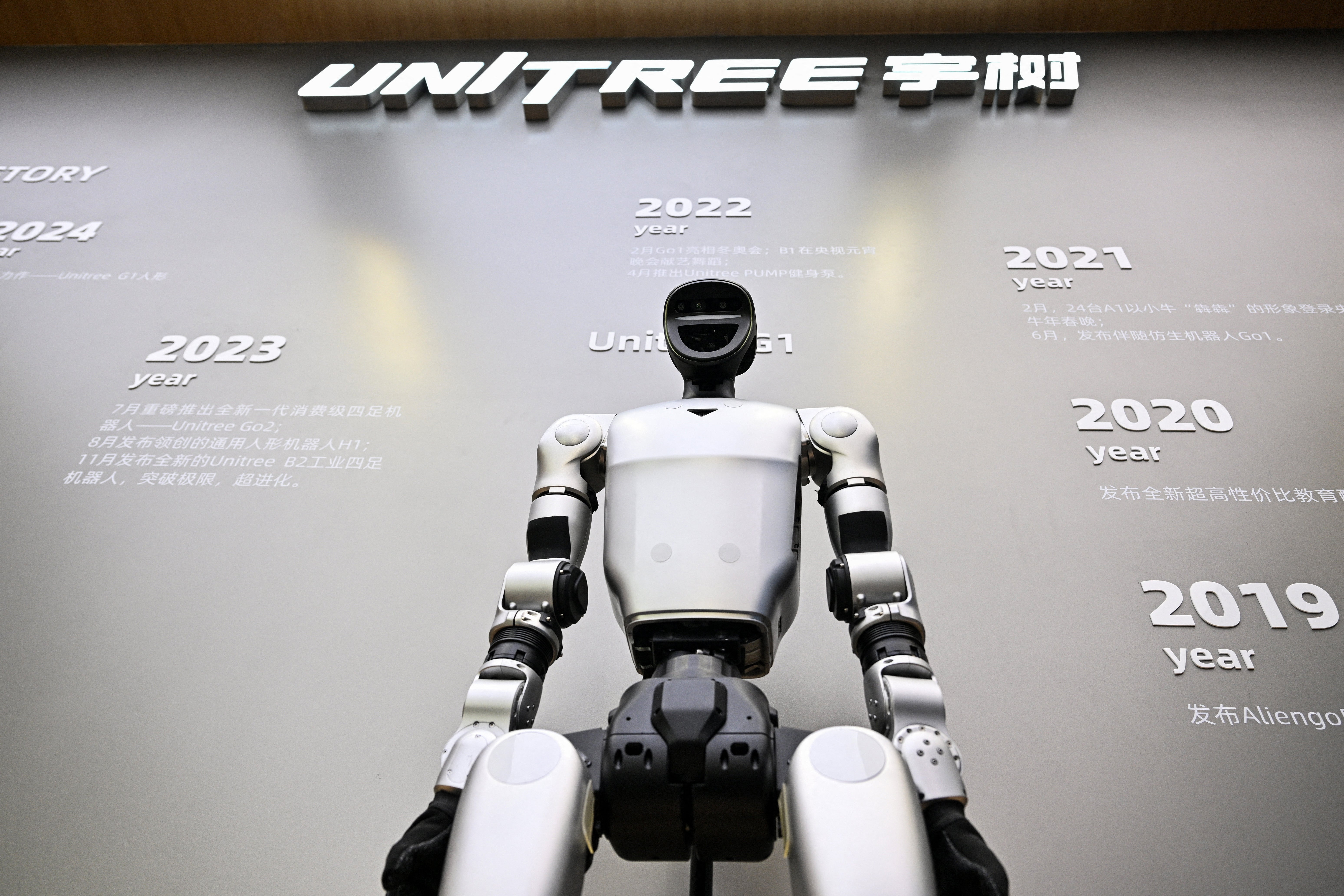 Unitree Robotics Shares Surge Following Market Debut