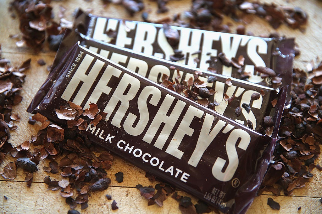 Halloween trick-or-treating could be less sugary than usual this year