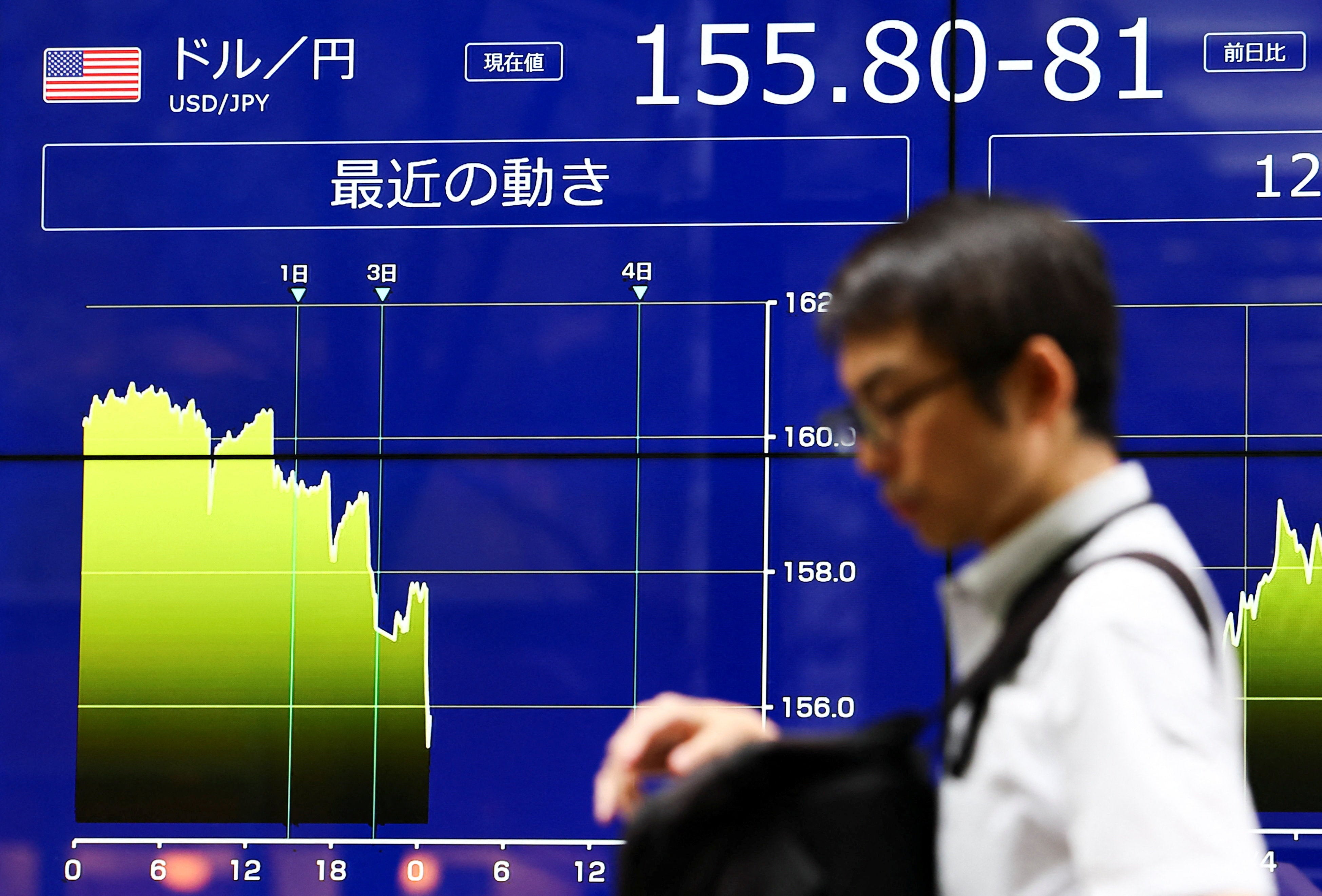 What’s the Japanese yen crisis and why does it affect Britain?