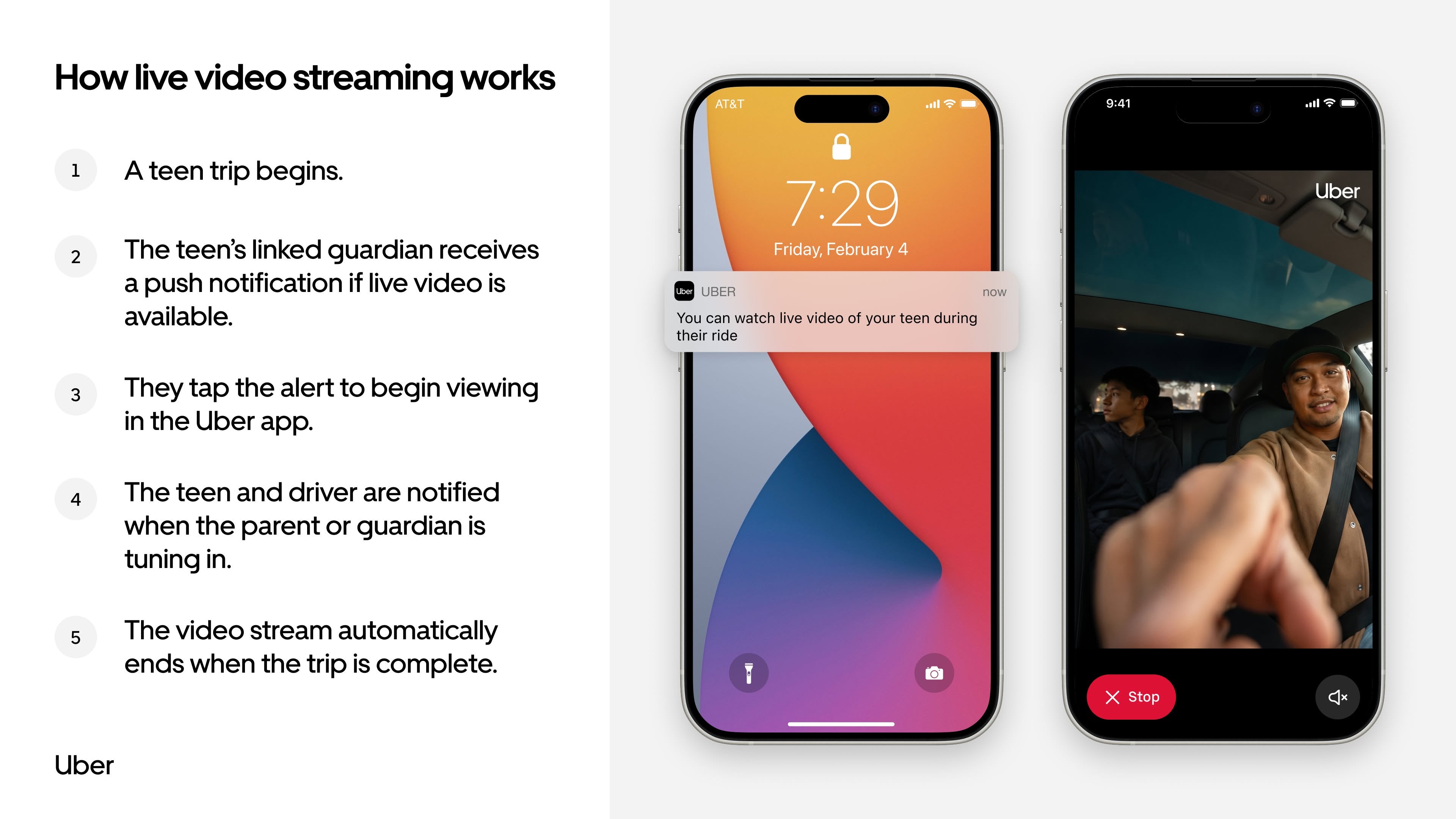 The Uber teen ride livestream is being tested in nine U.S. markets before a nationwide rollout planned for later this year