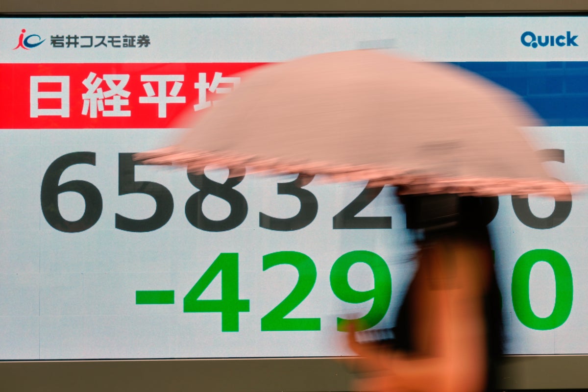Asian markets show mixed results following Wall Street decline