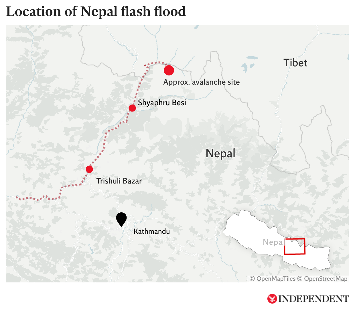The red dotted line shows the route of the flooding along the Bhotekoshi and Trishuli rivers