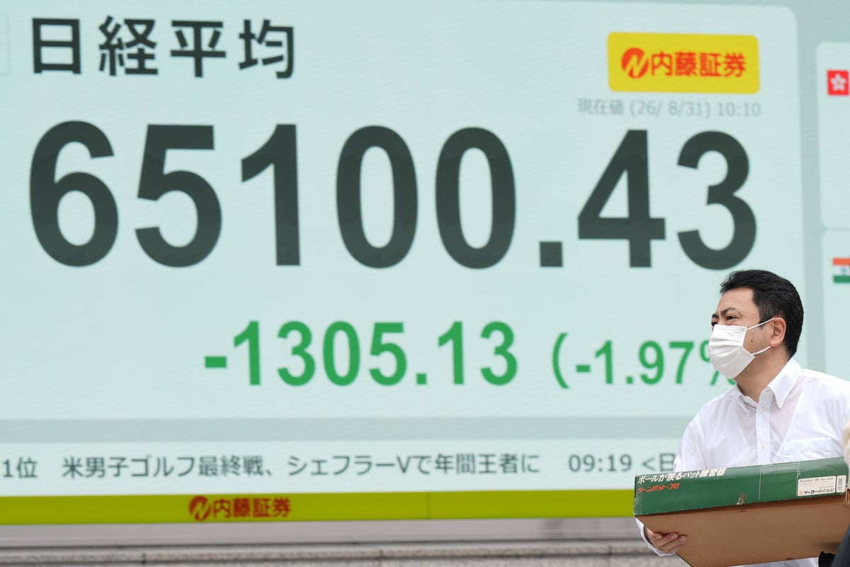 Asian markets and US futures decline amid geopolitical tension and interest rate concerns