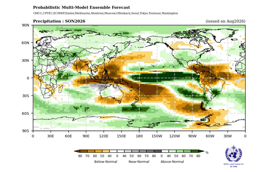 El Nino can cause extreme rainfall as well drought across the globe, here the map shows precipitation