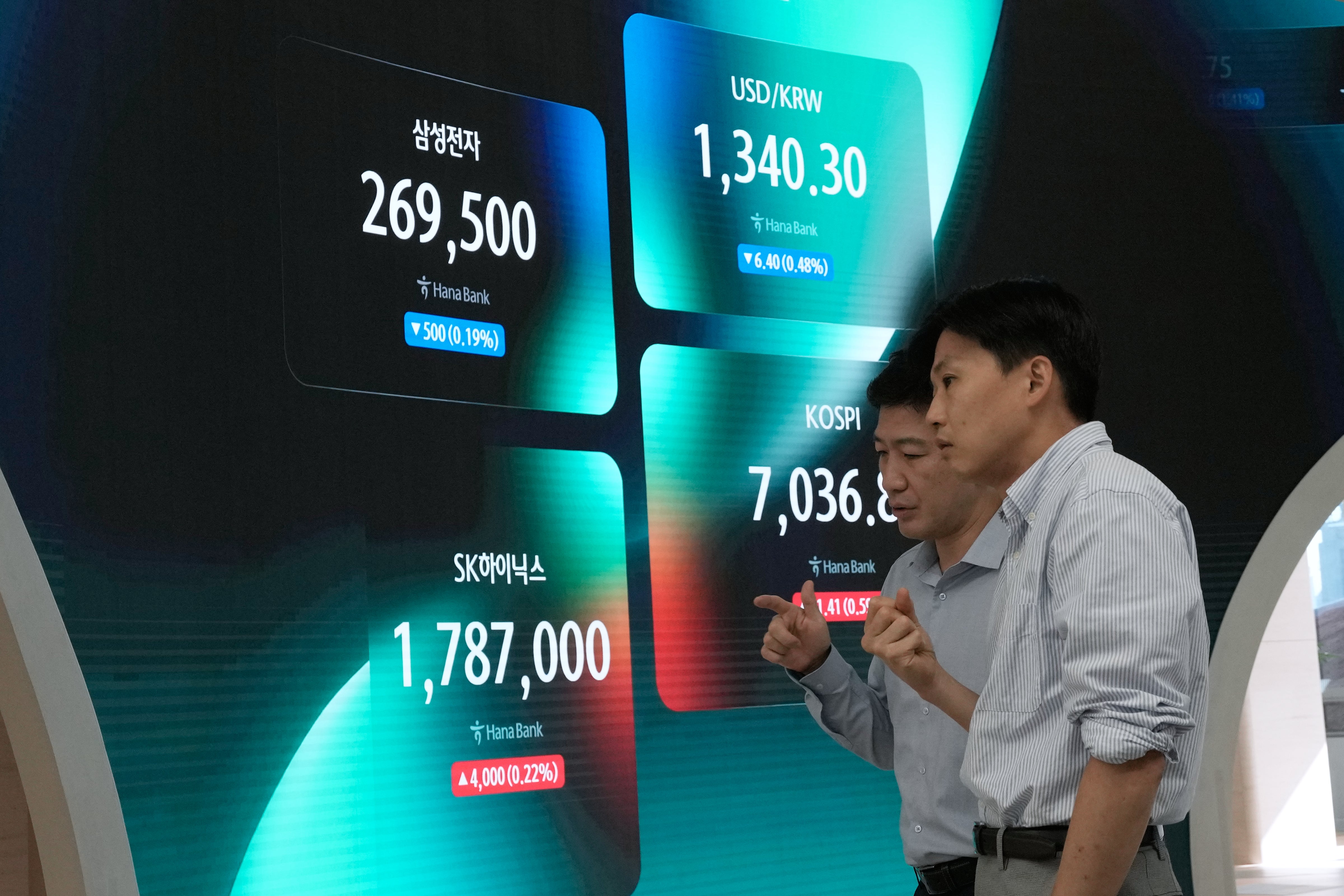 independent.co.uk - Elaine Kurtenbach - Asian shares and US futures are mixed, while oil prices creep higher