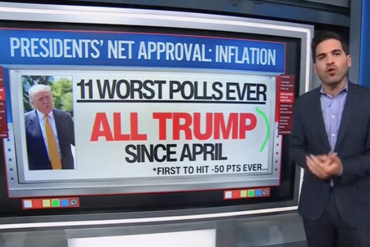 Trump’s favorite CNN star delivers ‘worst-ever’ polling news to him Trump’s favorite CNN star delivers ‘worst-ever’ polling news to him