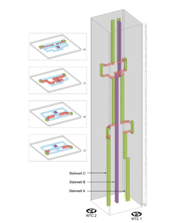 Diagram of the stairwells of the World Trade Center.