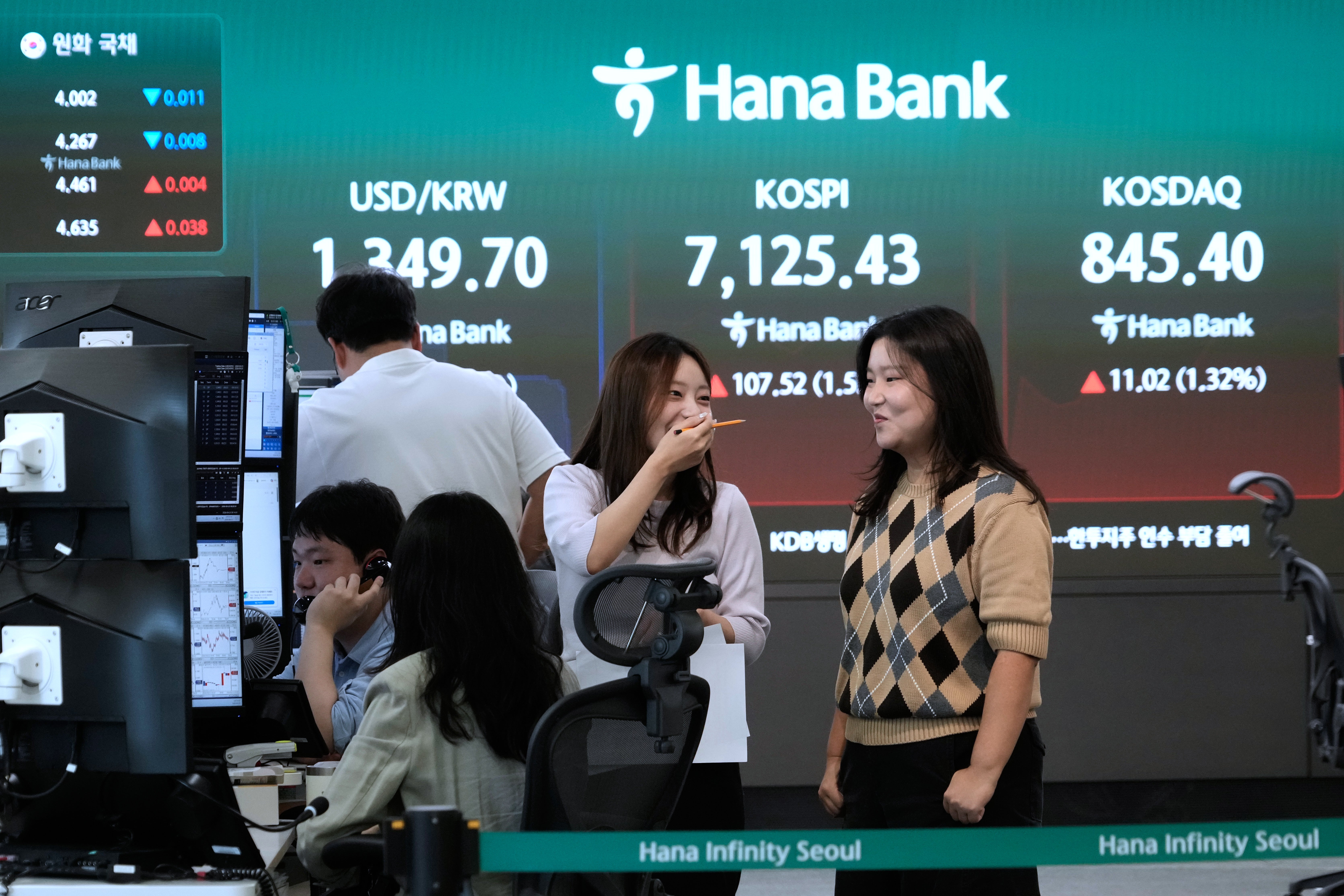South Korea Financial Markets