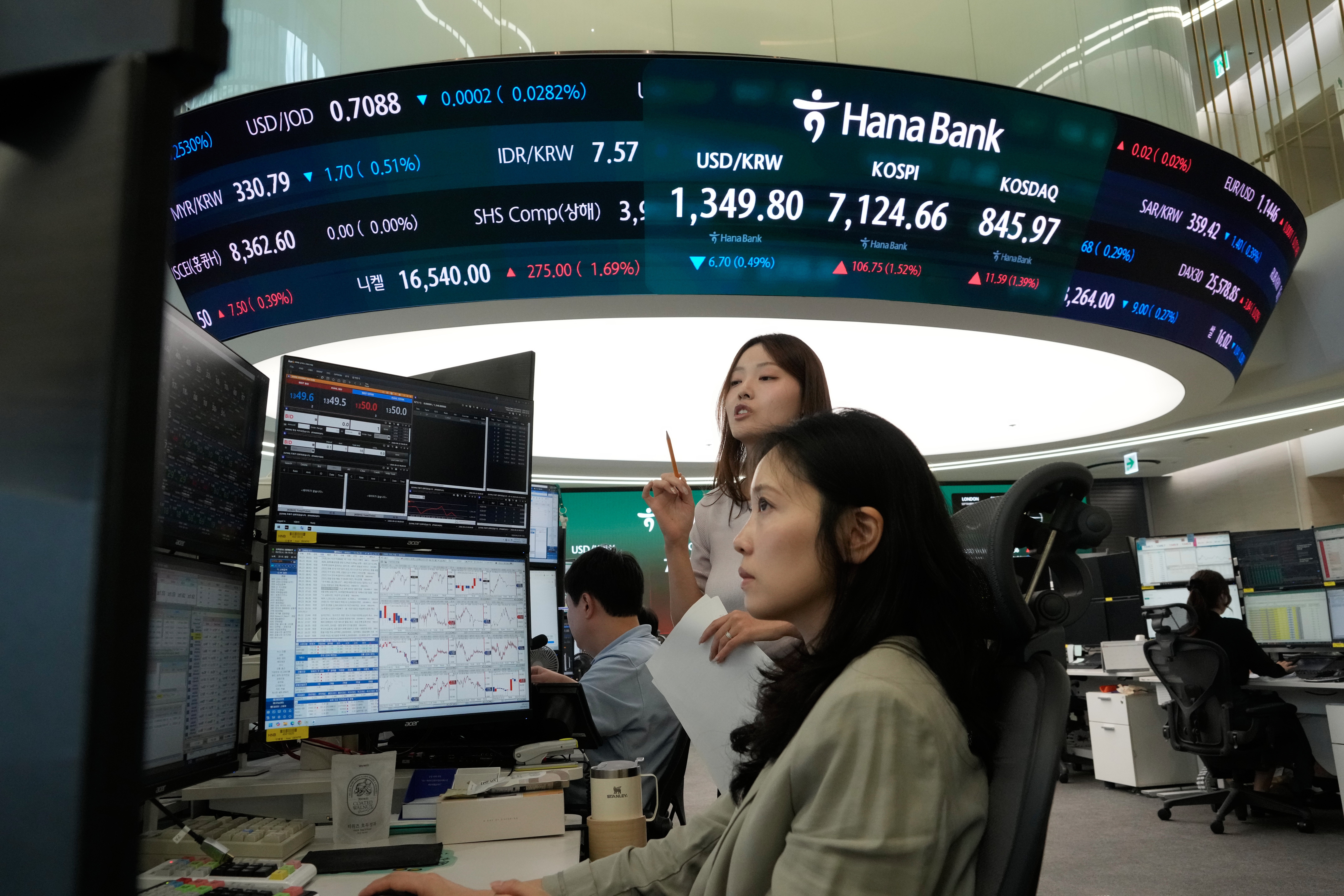 South Korea Financial Markets