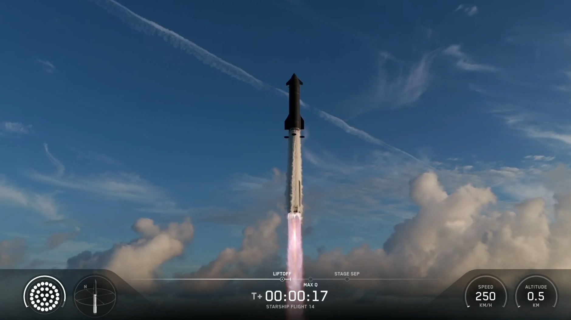 SpaceX Starship launch - live: World’s most powerful rocket reaches orbit ...