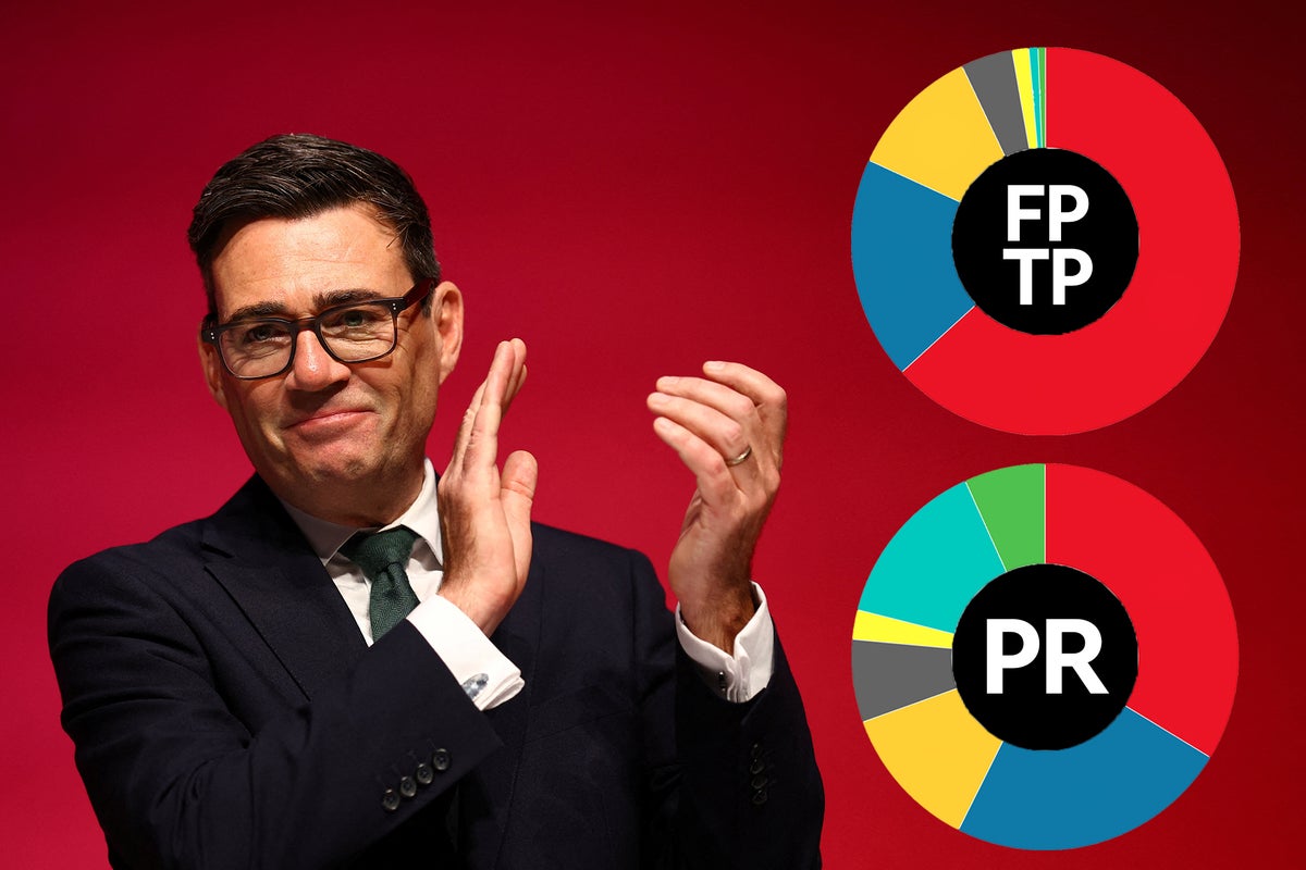 Would Labour win under a new voting system?