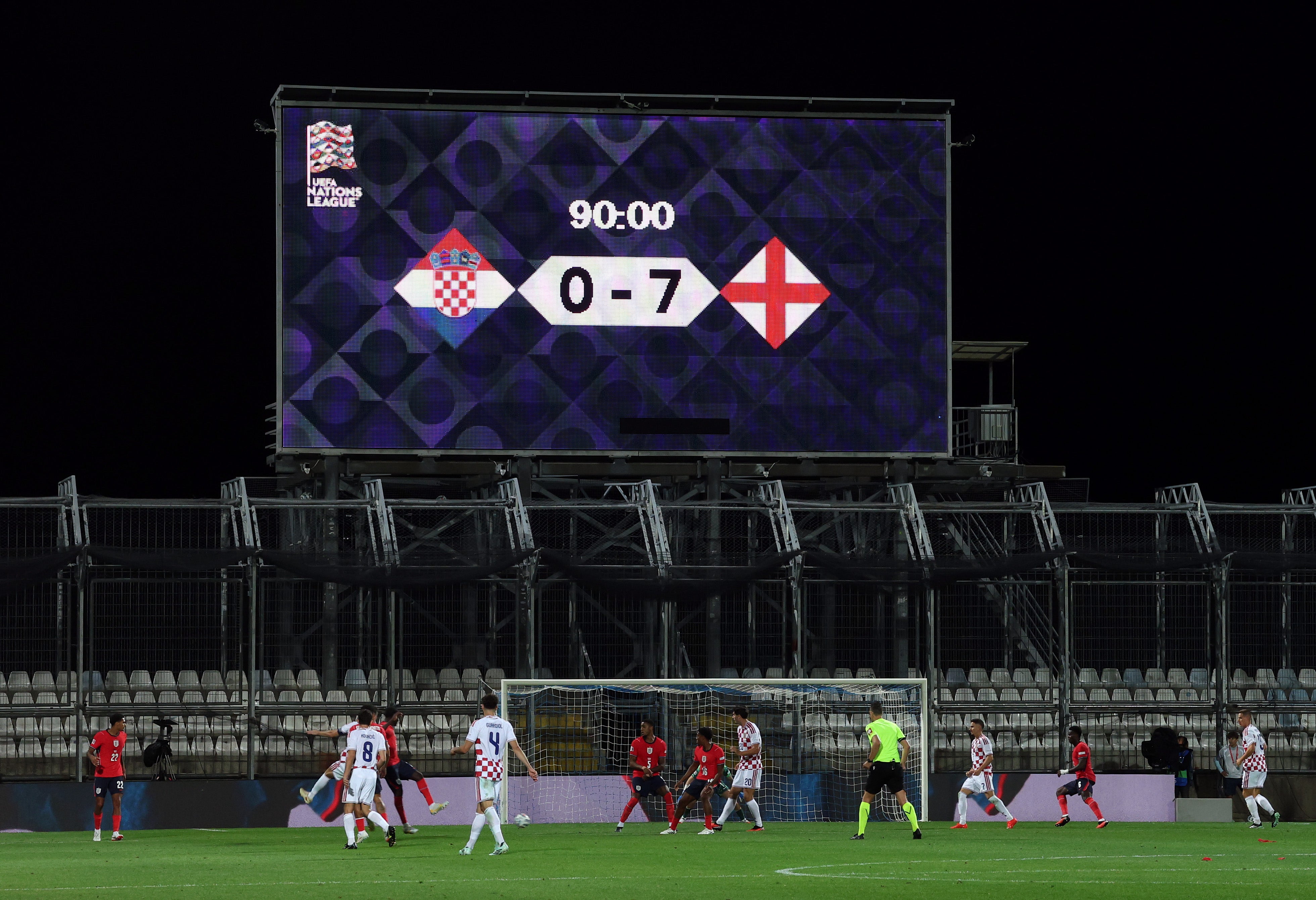 England put seven past shambolic Croatia to show secret to success under Thomas Tuchel