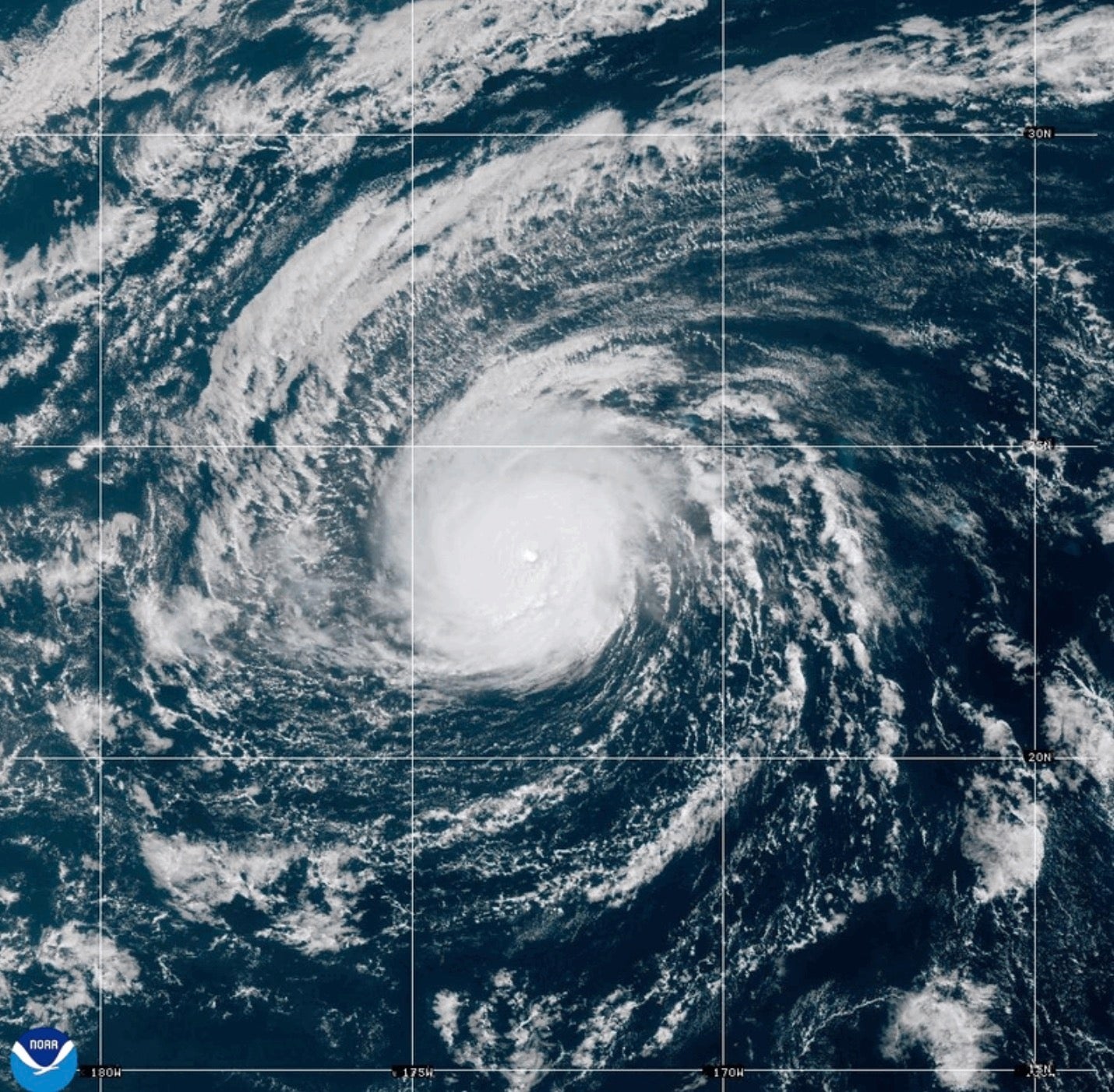 TORMENTAS