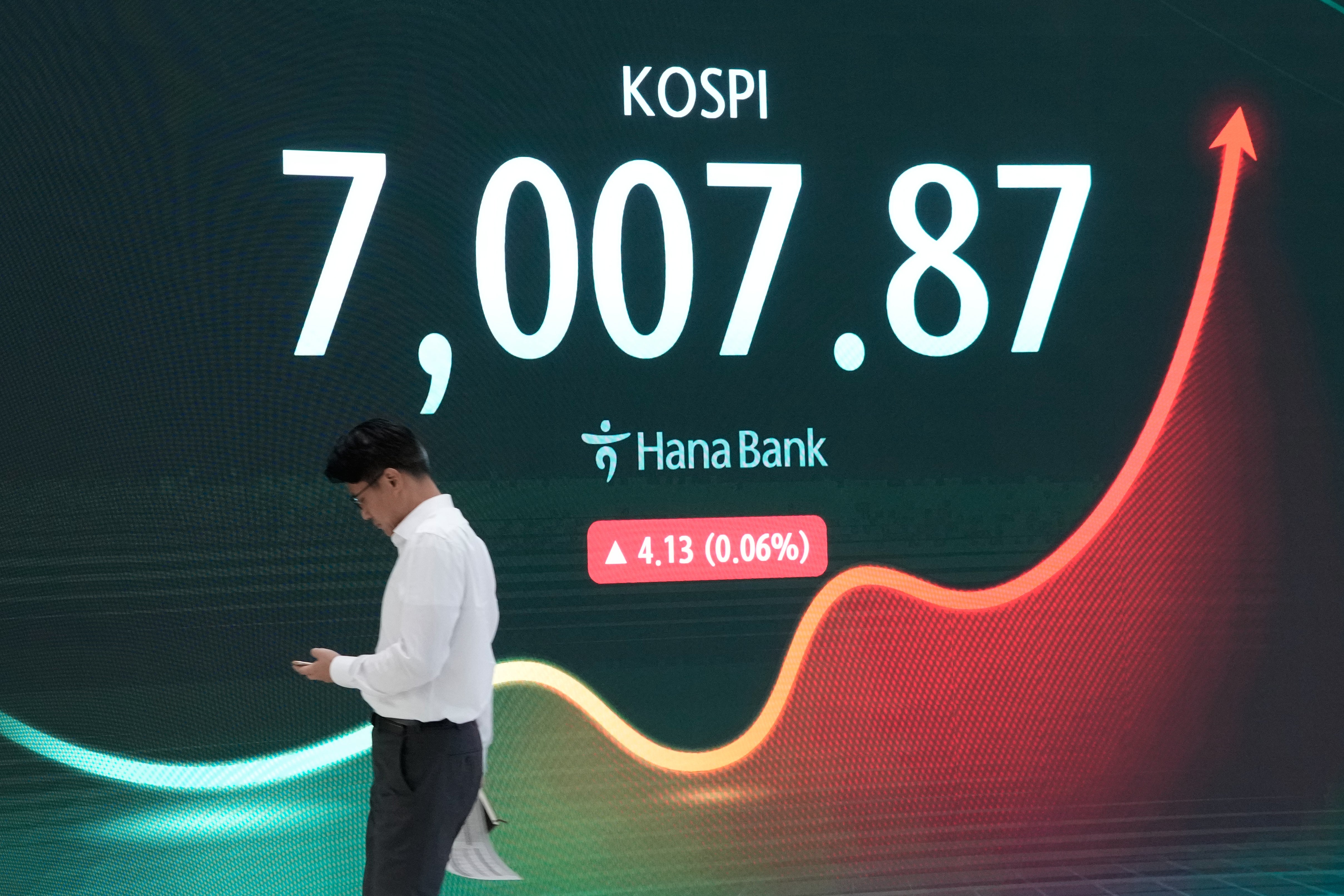 independent.co.uk - Chan Ho-Him - Asian shares are mixed after Wall Street gains, oil price steadies