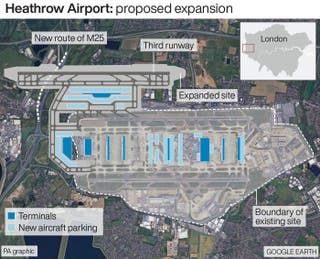 The proposed expansion of Heathrow Airport