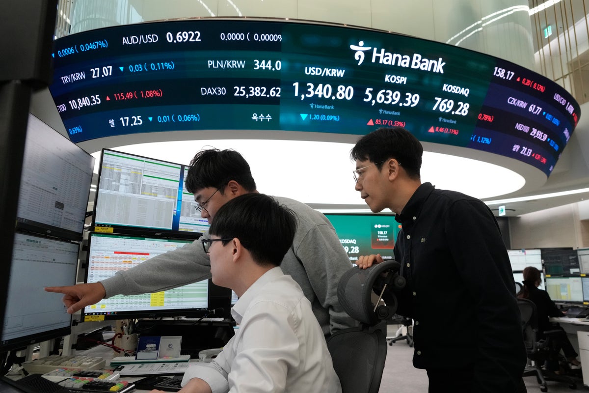 Asia stocks rebound after Wall Street gains; Indonesia shares fall on downgrade warning