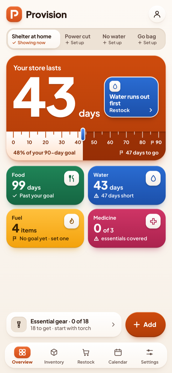 The Provision app shows households how long their supplies would last in an emergency